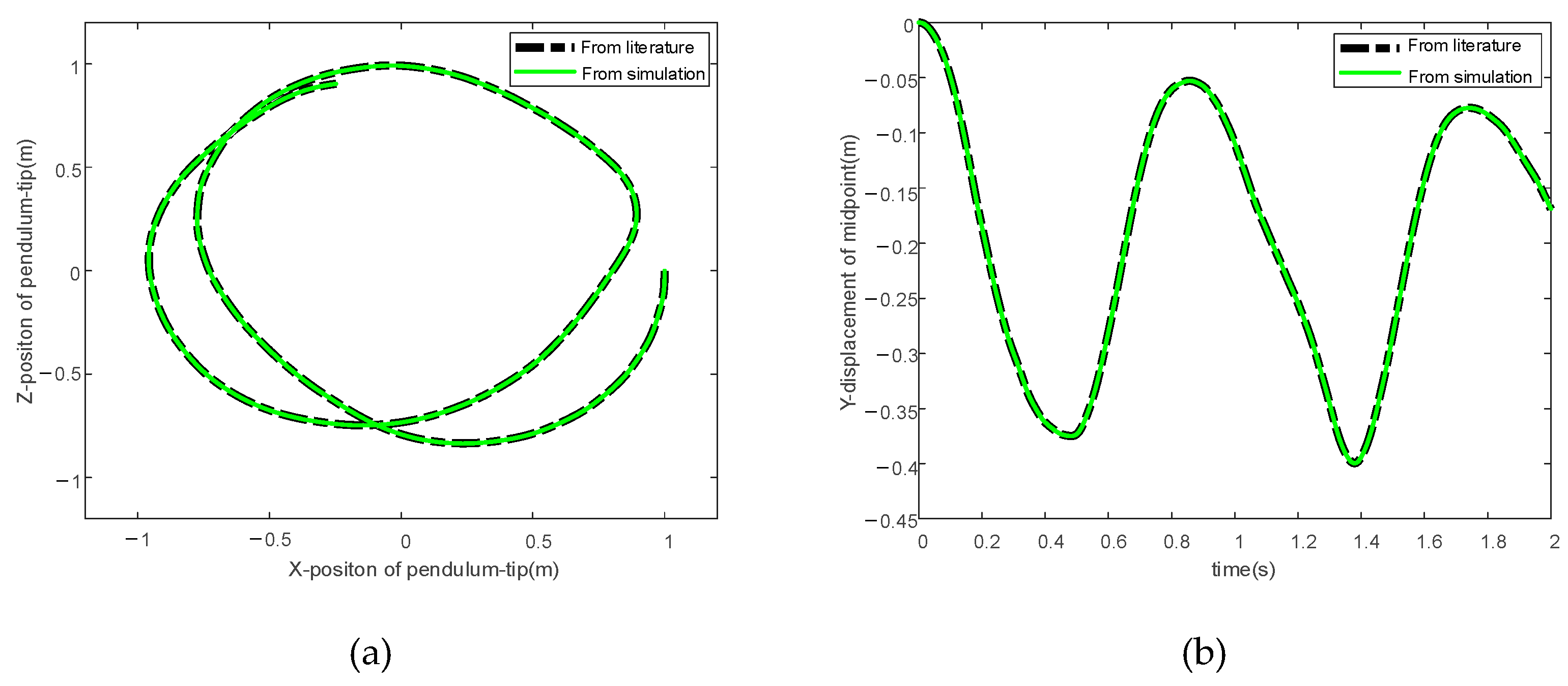 Aerospace 09 00611 g007