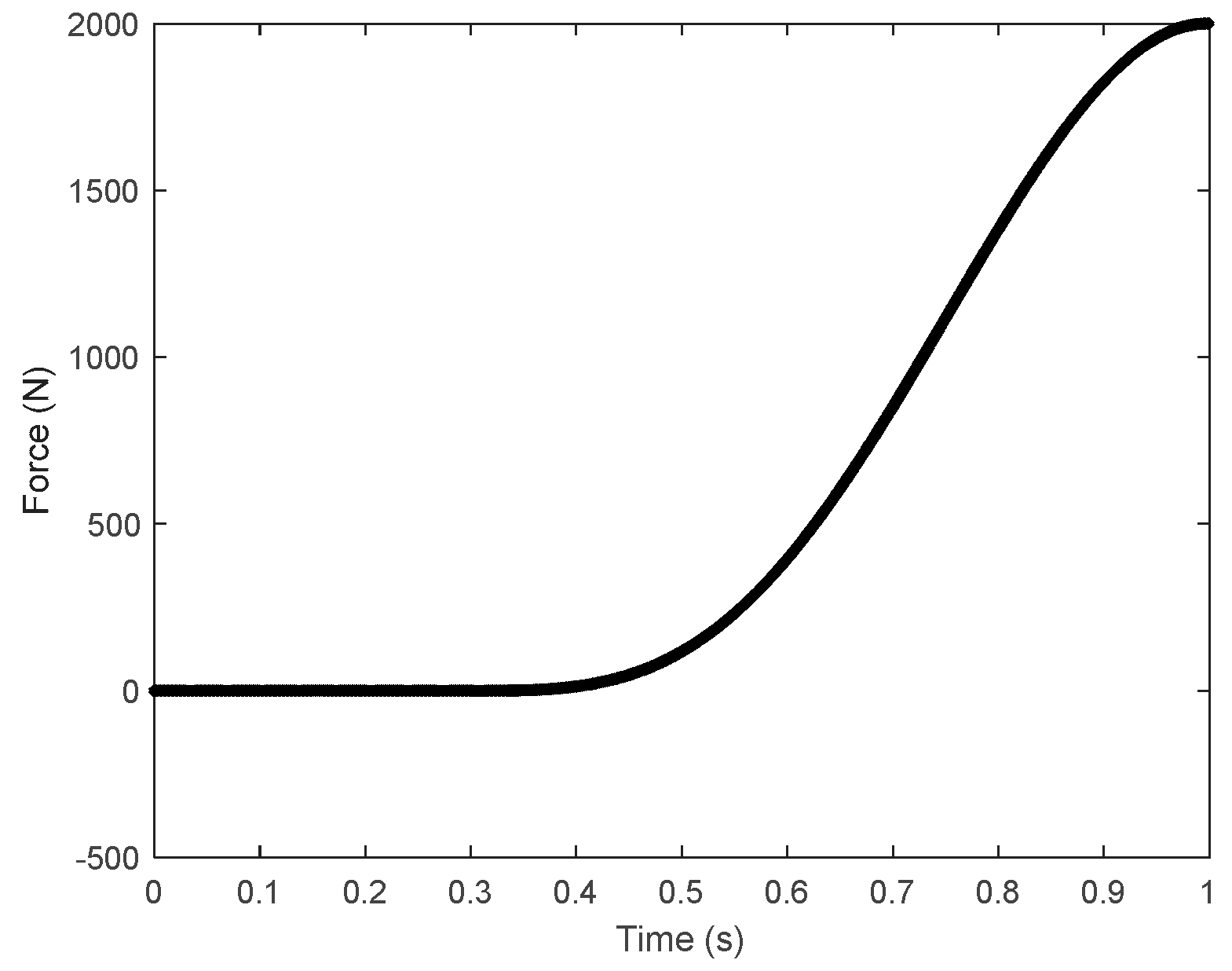Aerospace 09 00611 g008