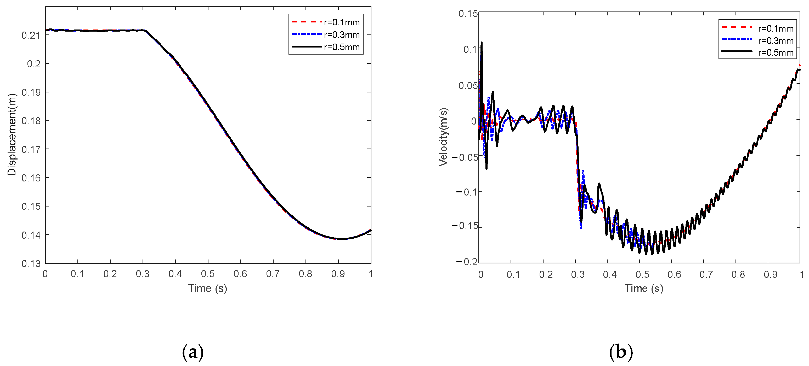 Aerospace 09 00611 g009a