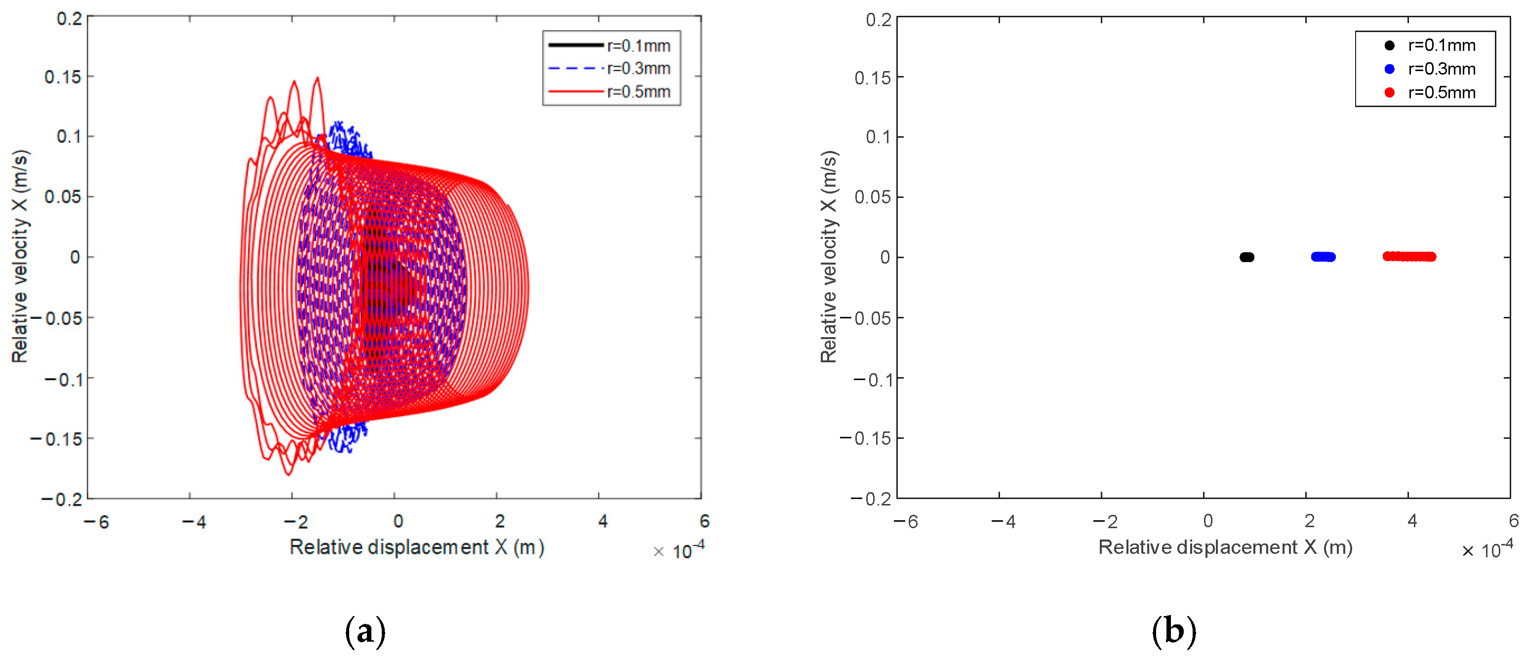 Aerospace 09 00611 g010a