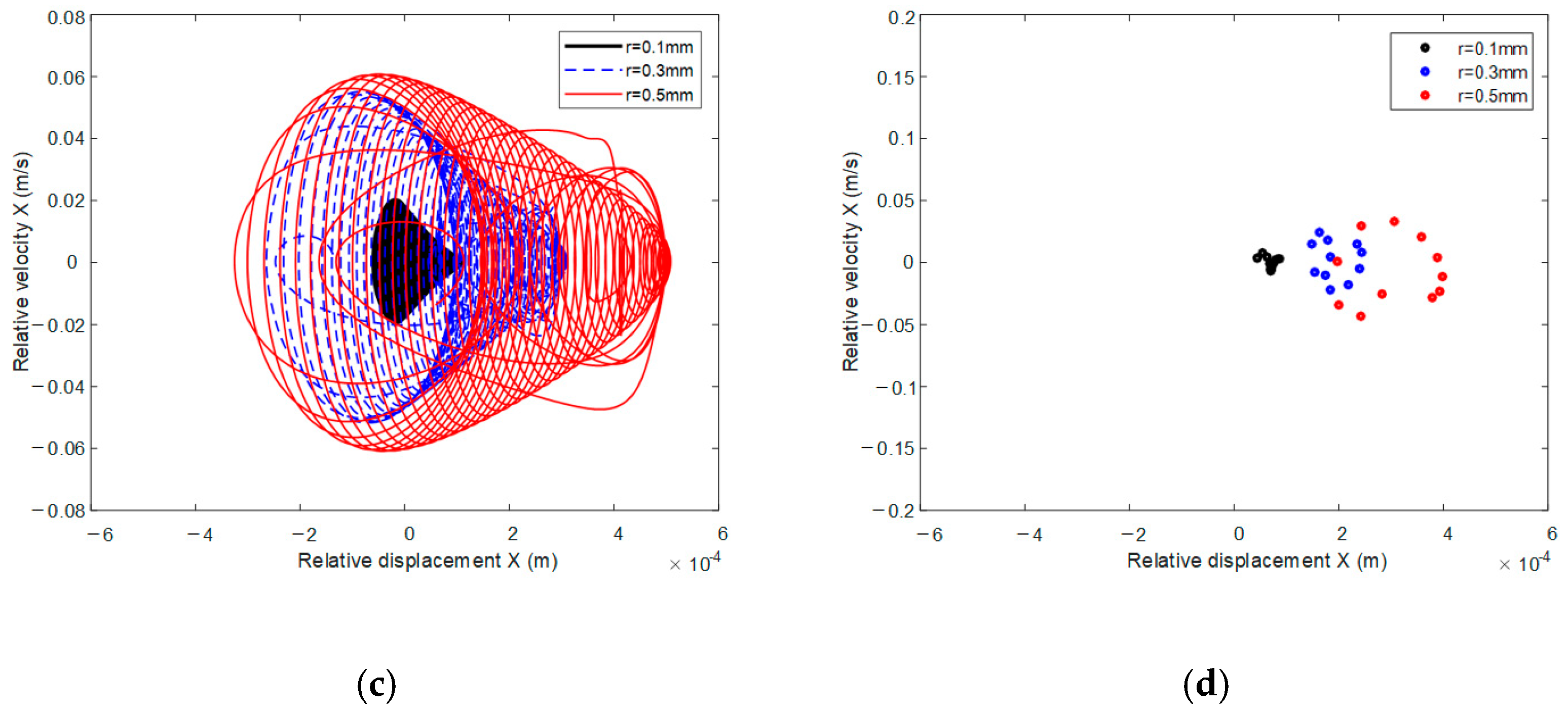 Aerospace 09 00611 g010b