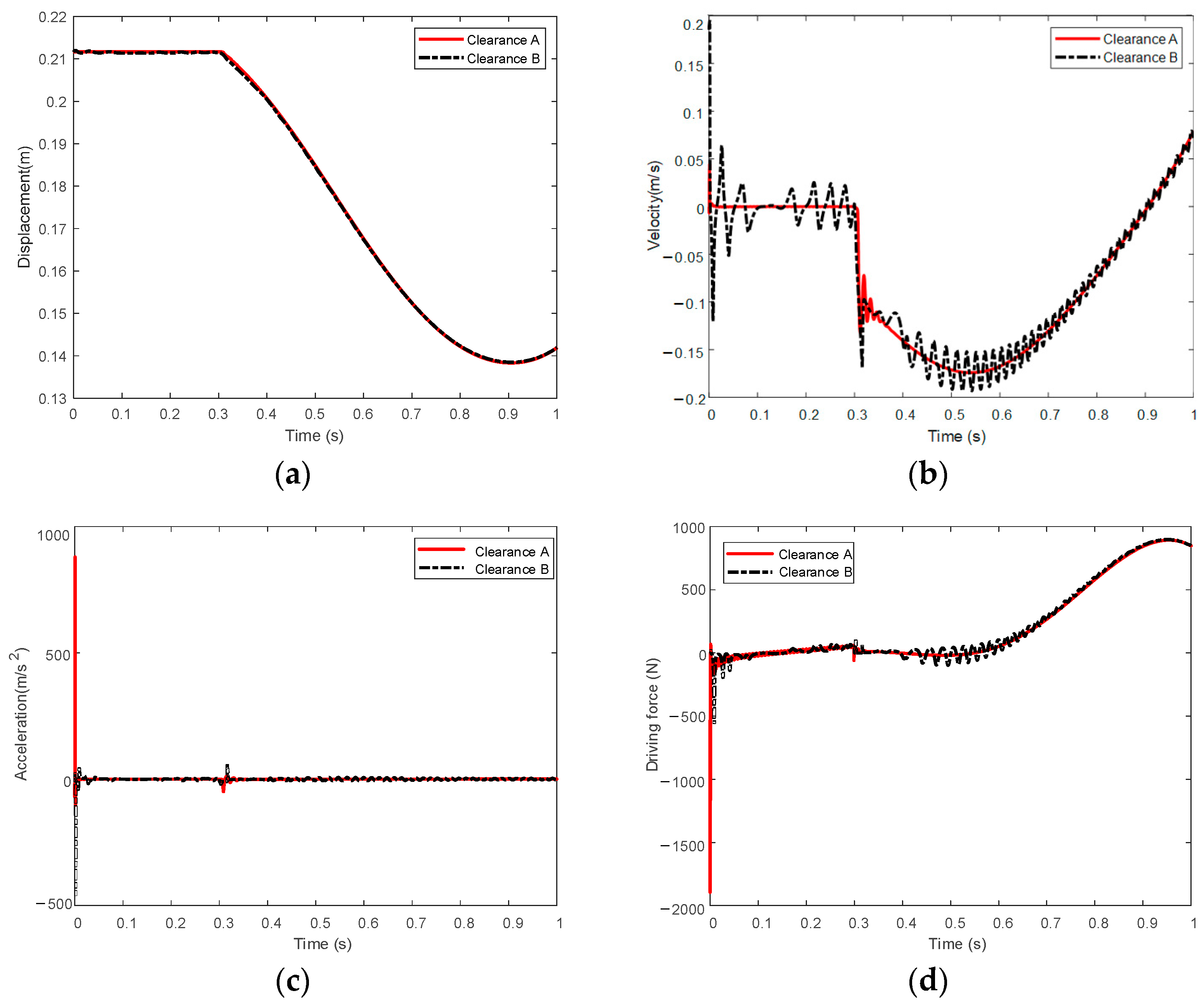 Aerospace 09 00611 g011