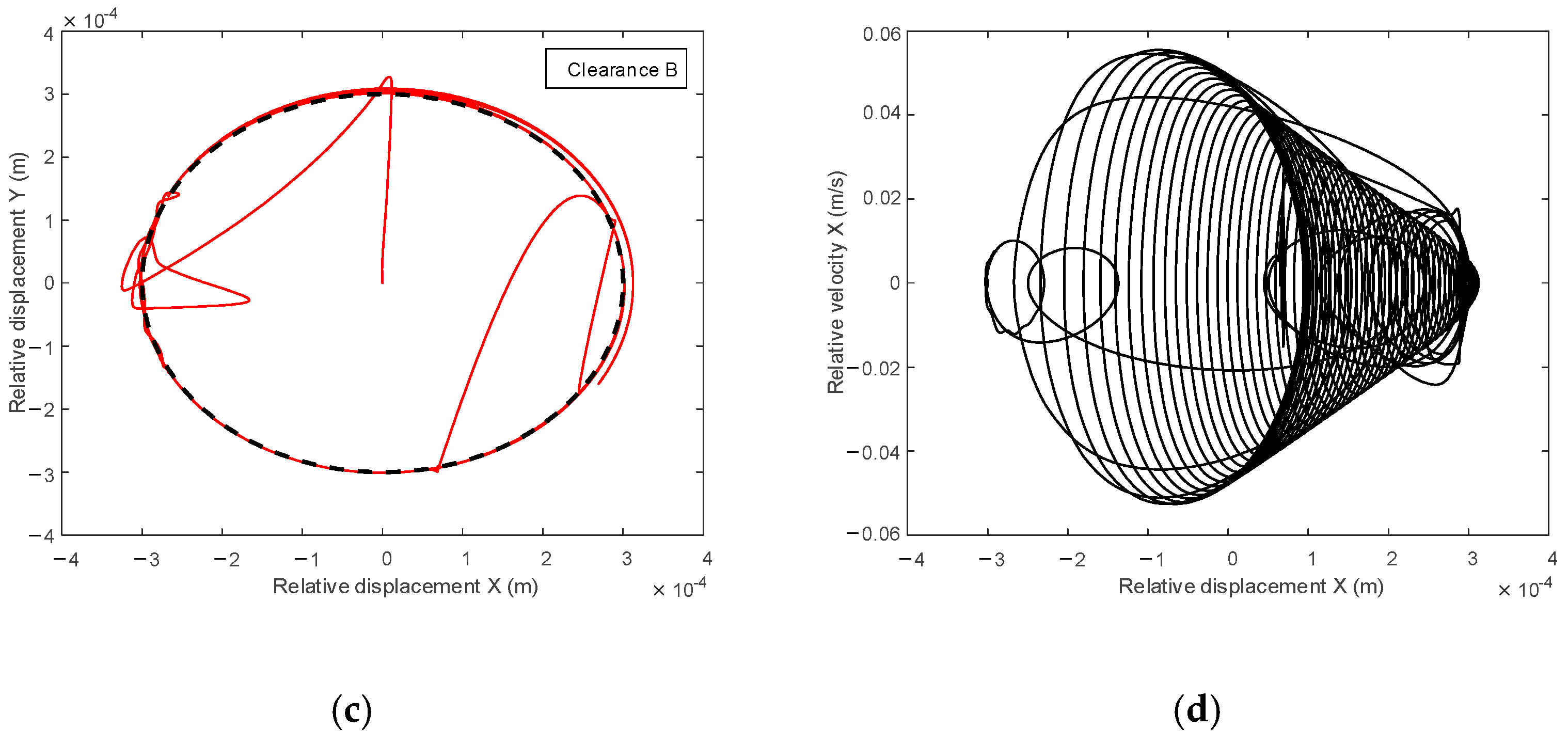 Aerospace 09 00611 g012b