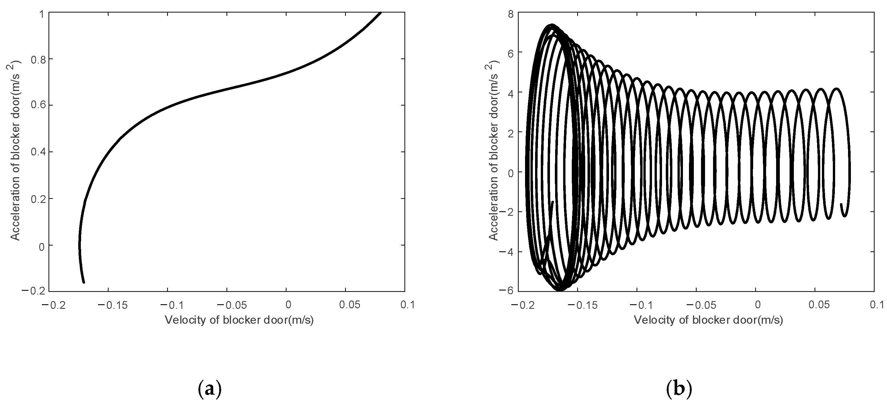 Aerospace 09 00611 g013