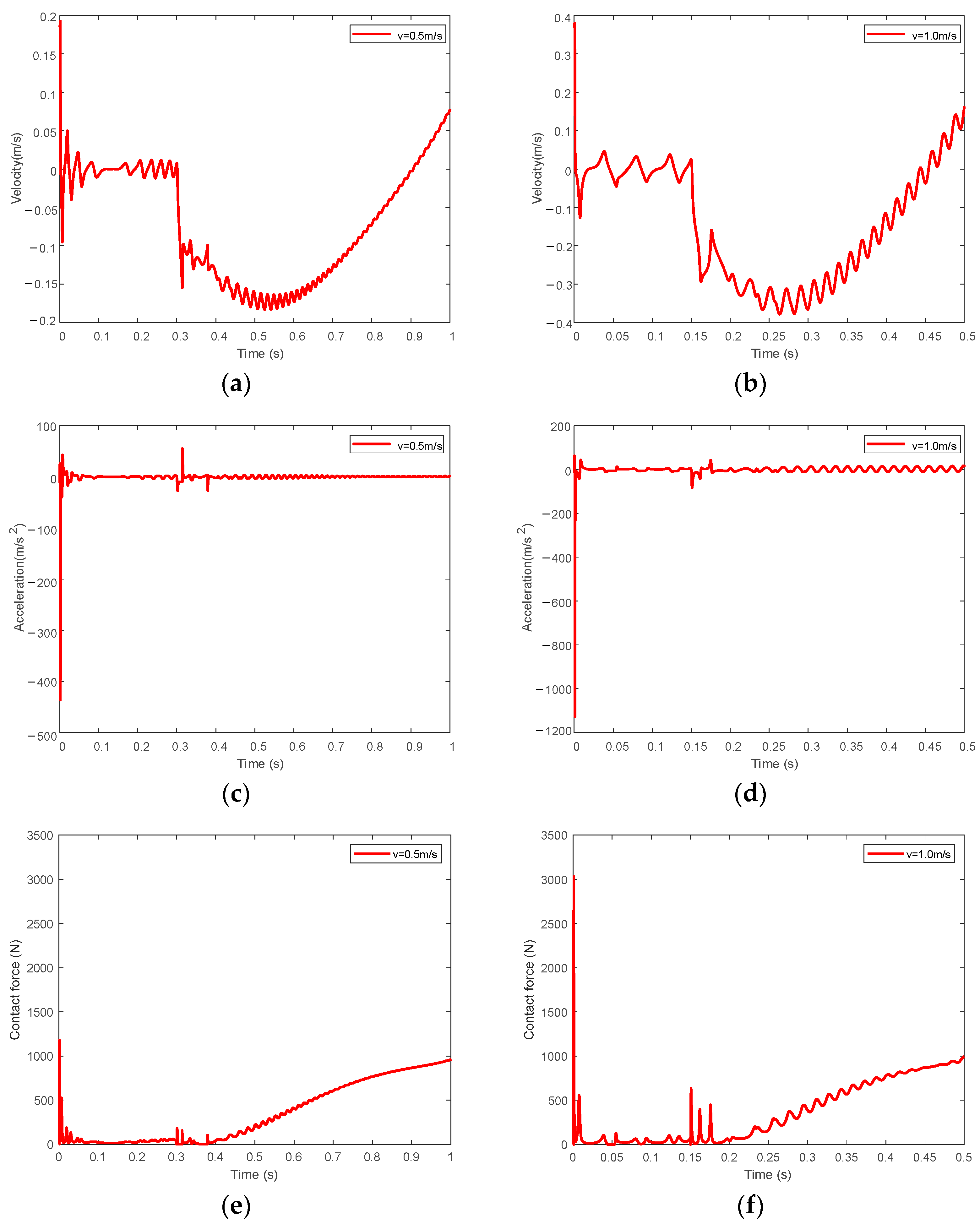 Aerospace 09 00611 g014a