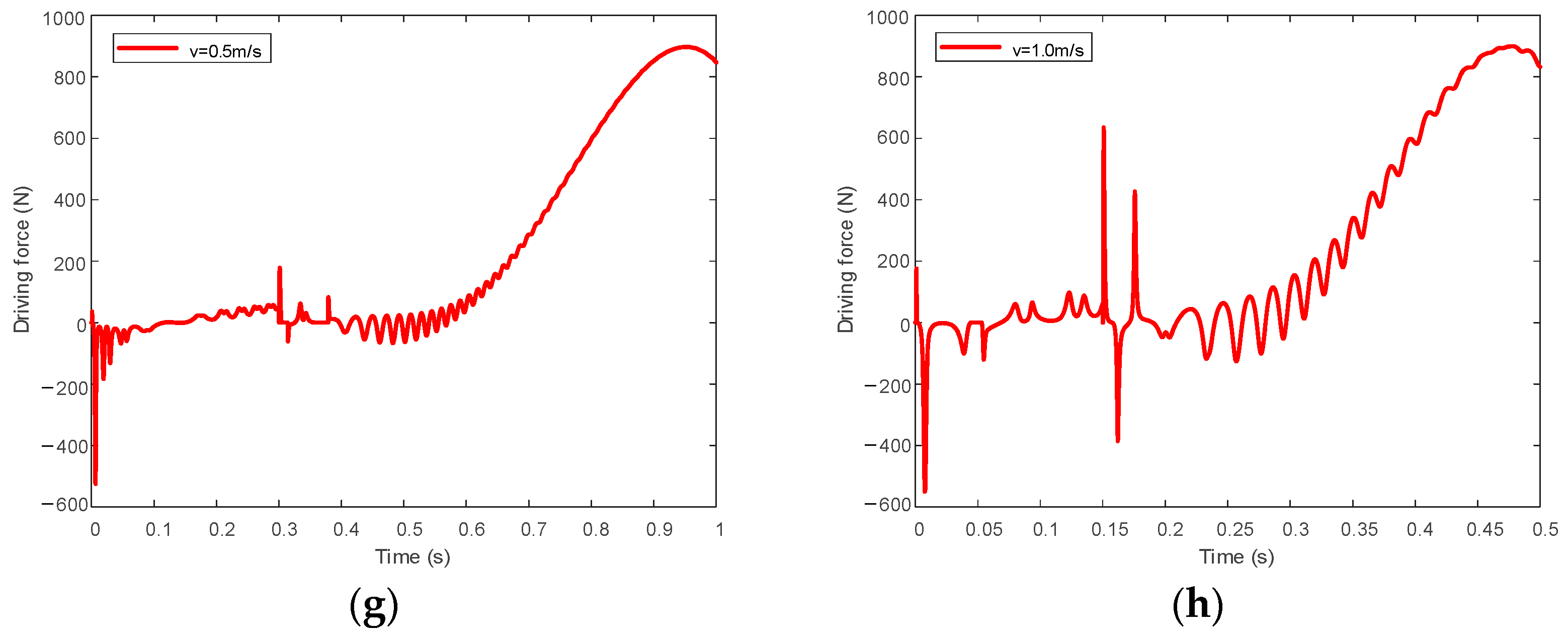 Aerospace 09 00611 g014b