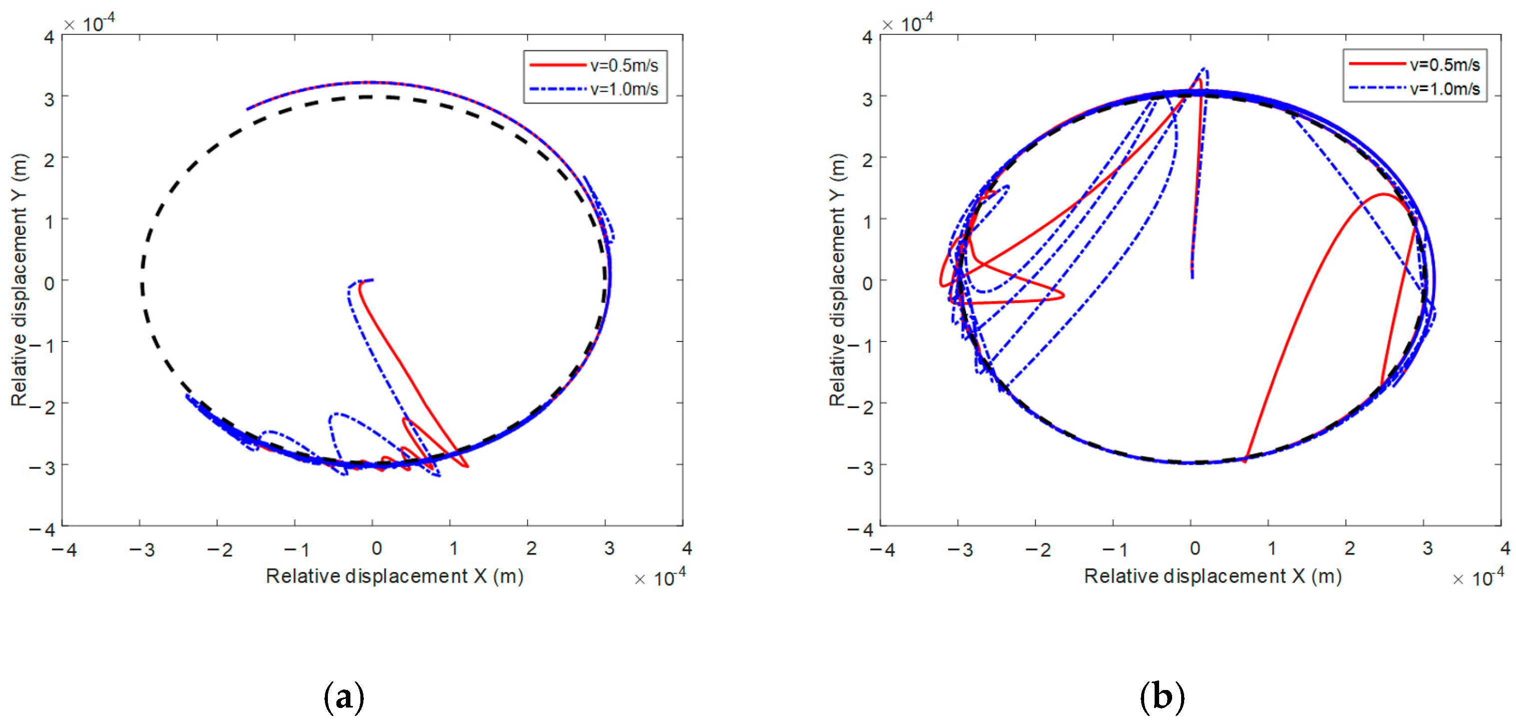 Aerospace 09 00611 g015
