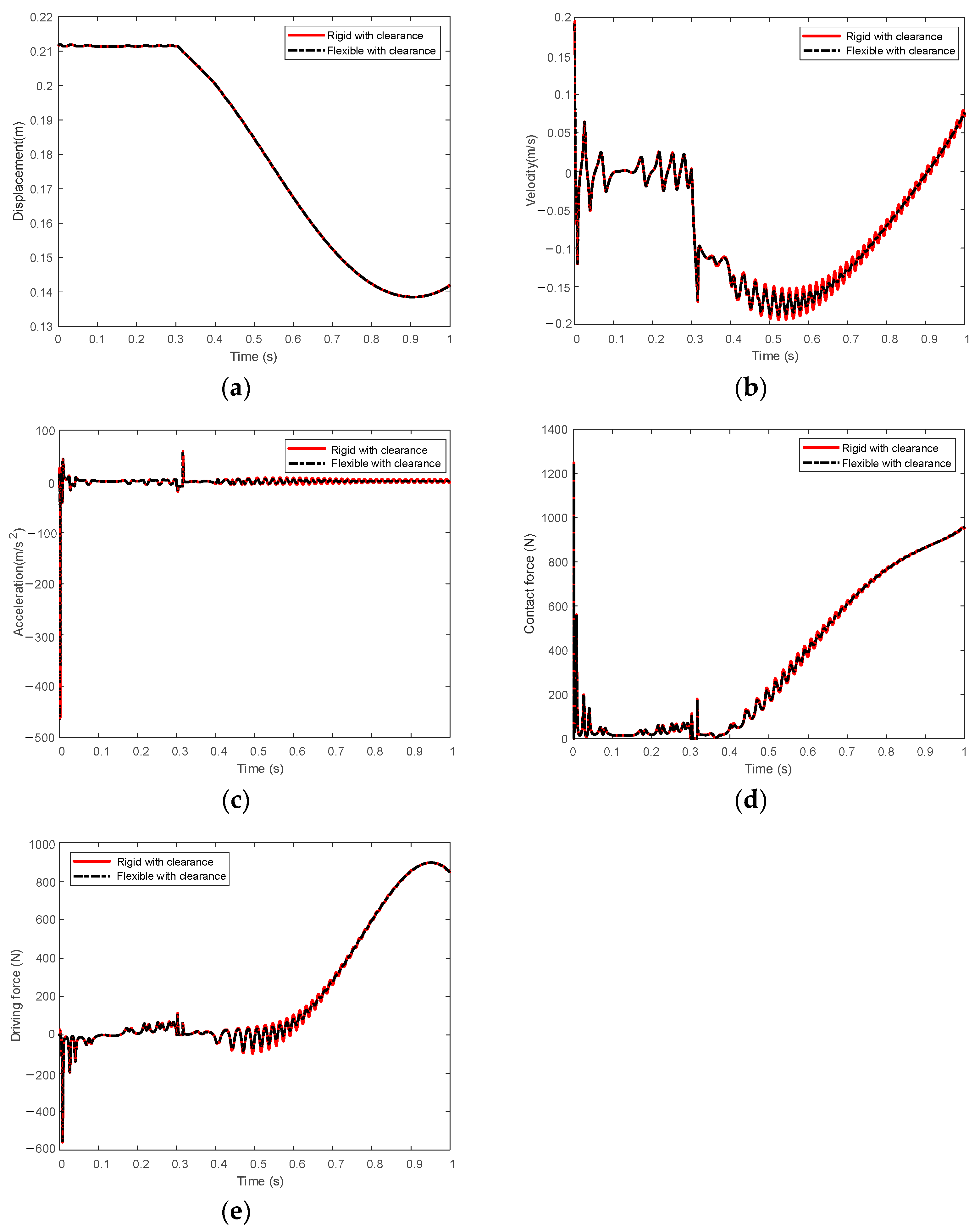 Aerospace 09 00611 g018