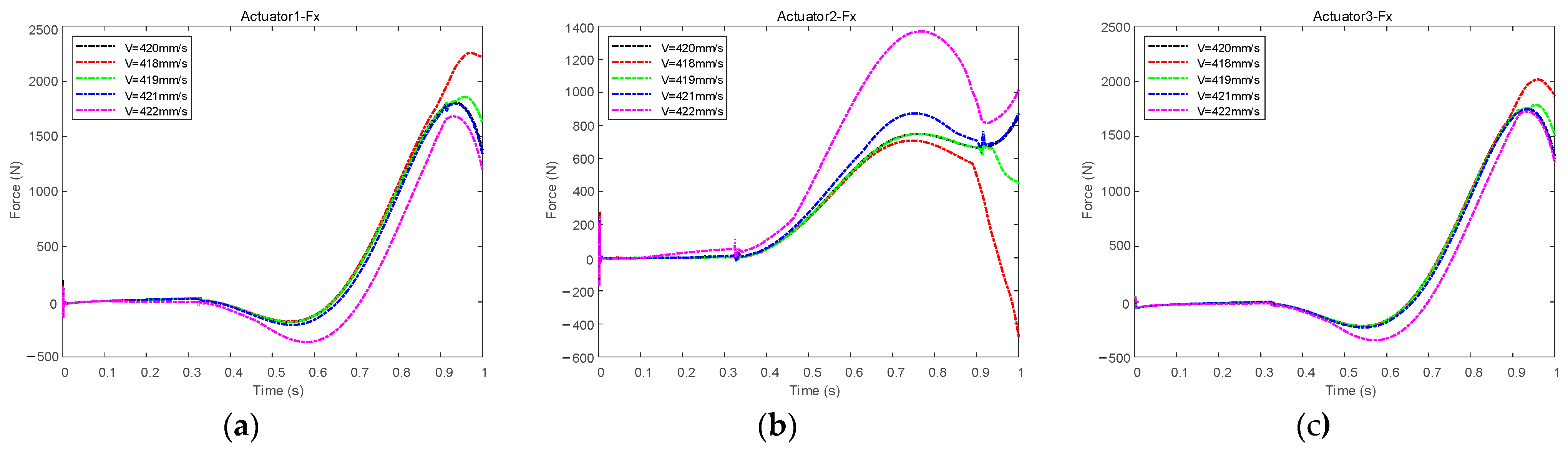 Aerospace 09 00611 g024