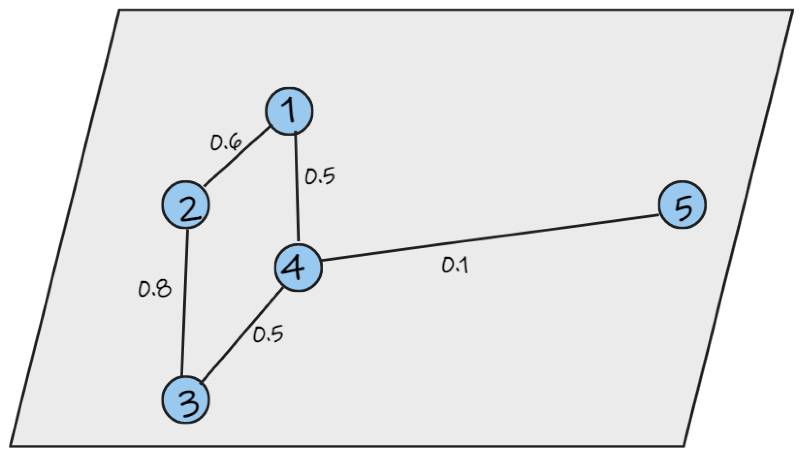 Aerospace 09 00613 g002