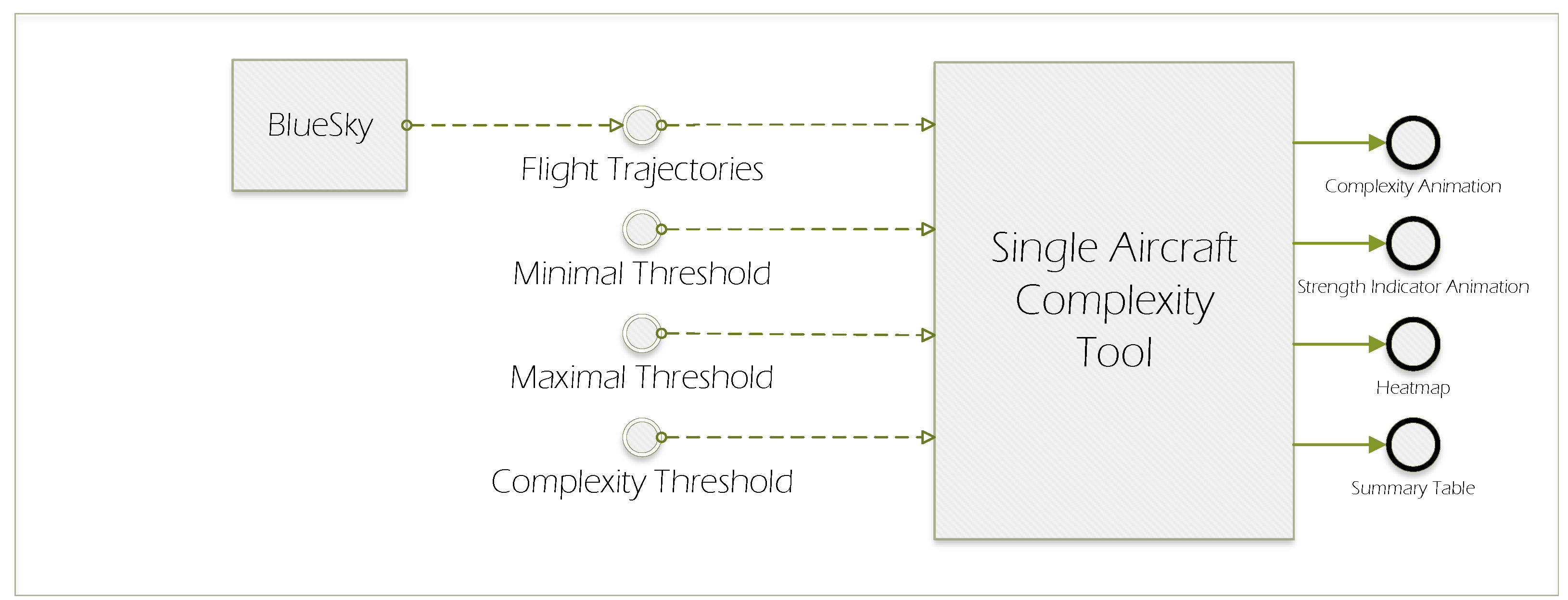 Aerospace 09 00613 g005