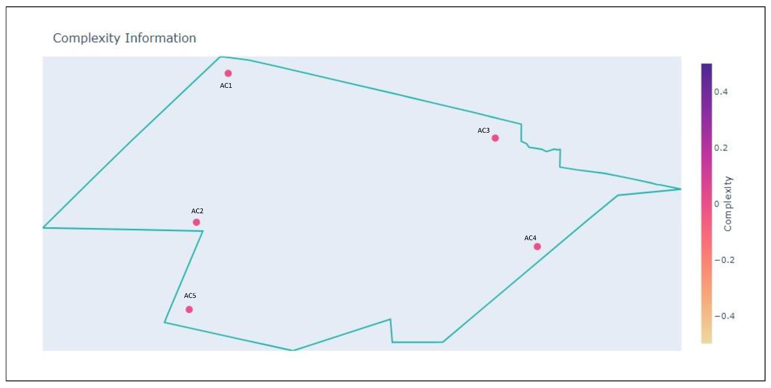 Aerospace 09 00613 g006
