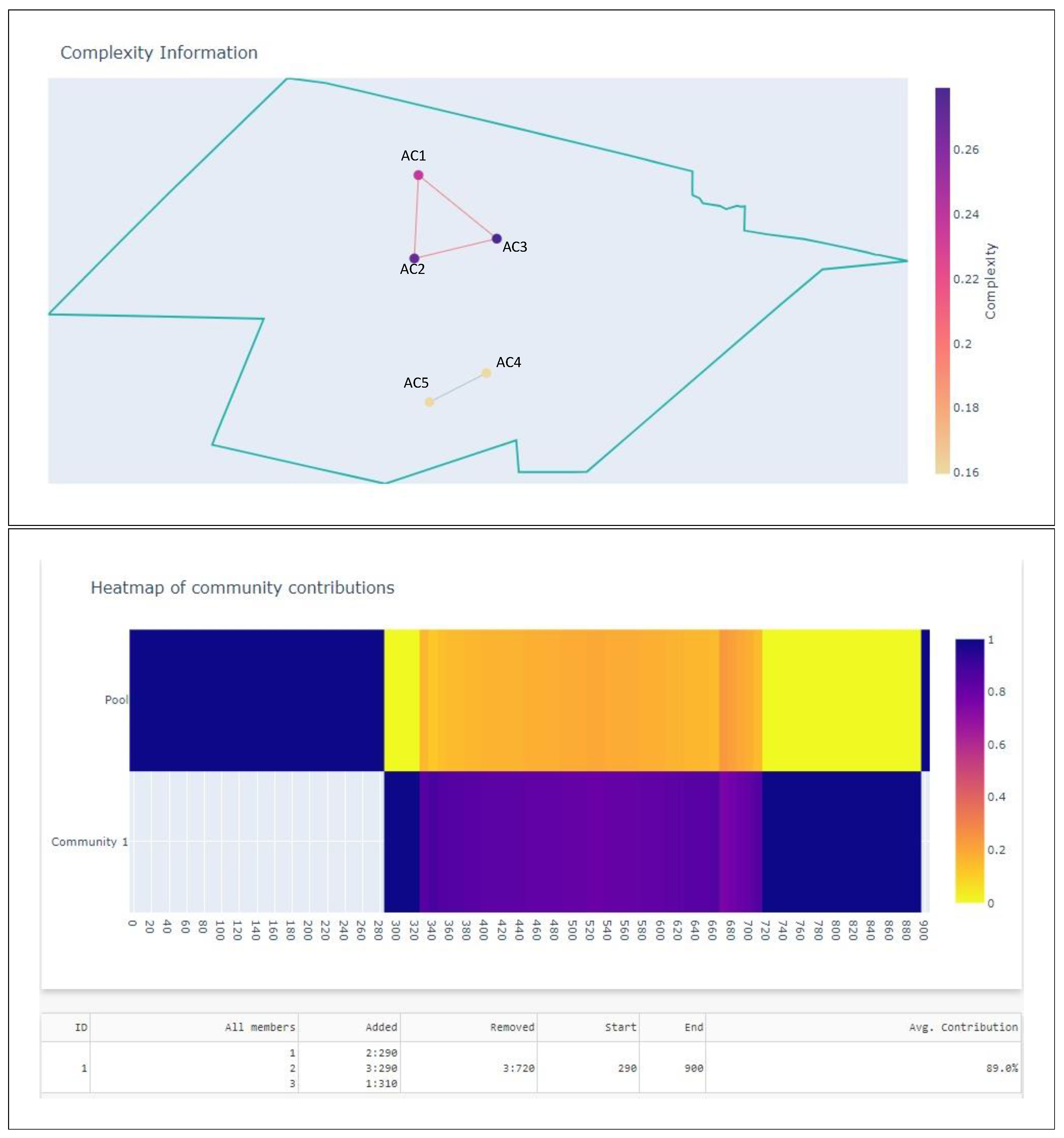 Aerospace 09 00613 g007
