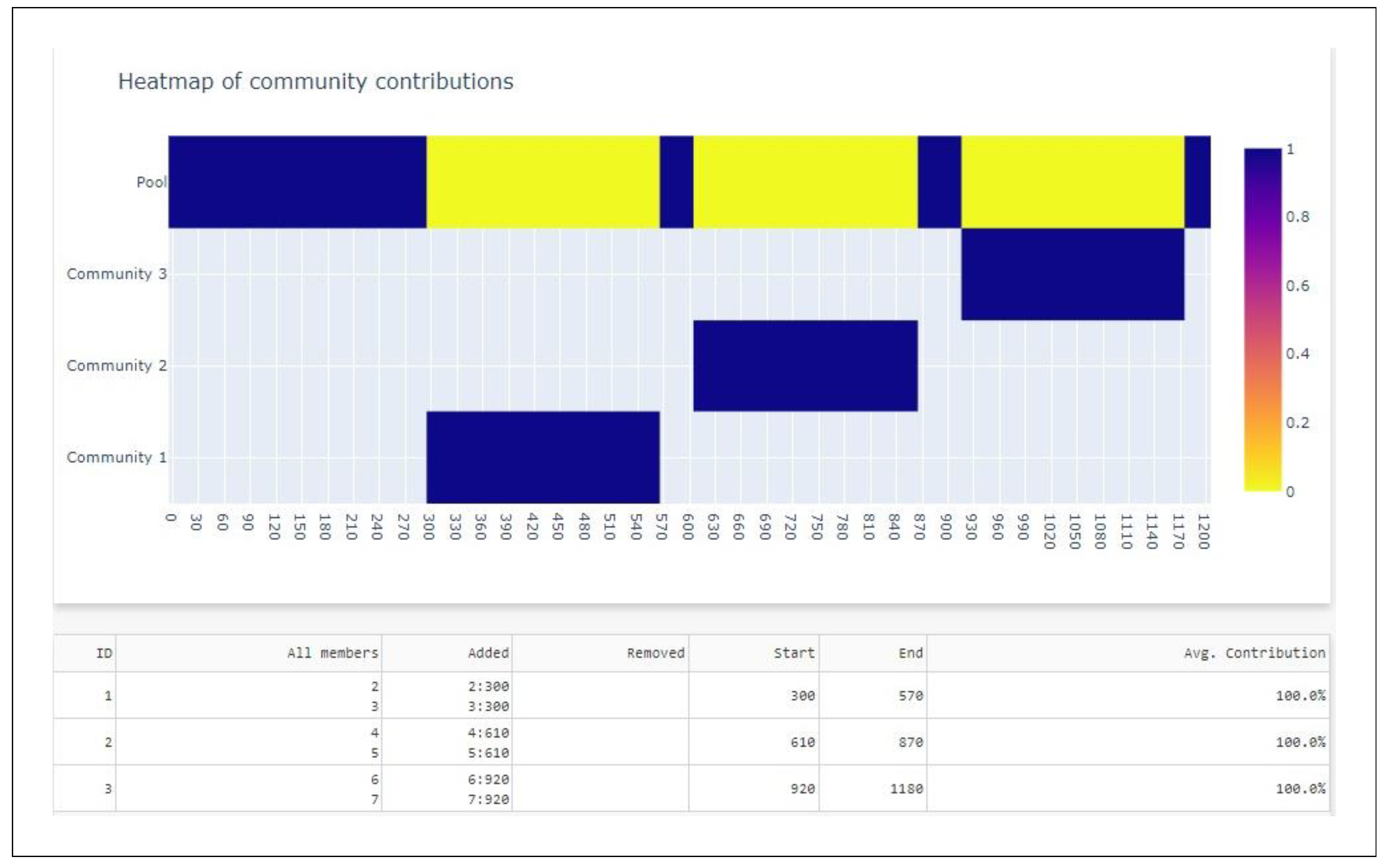 Aerospace 09 00613 g016
