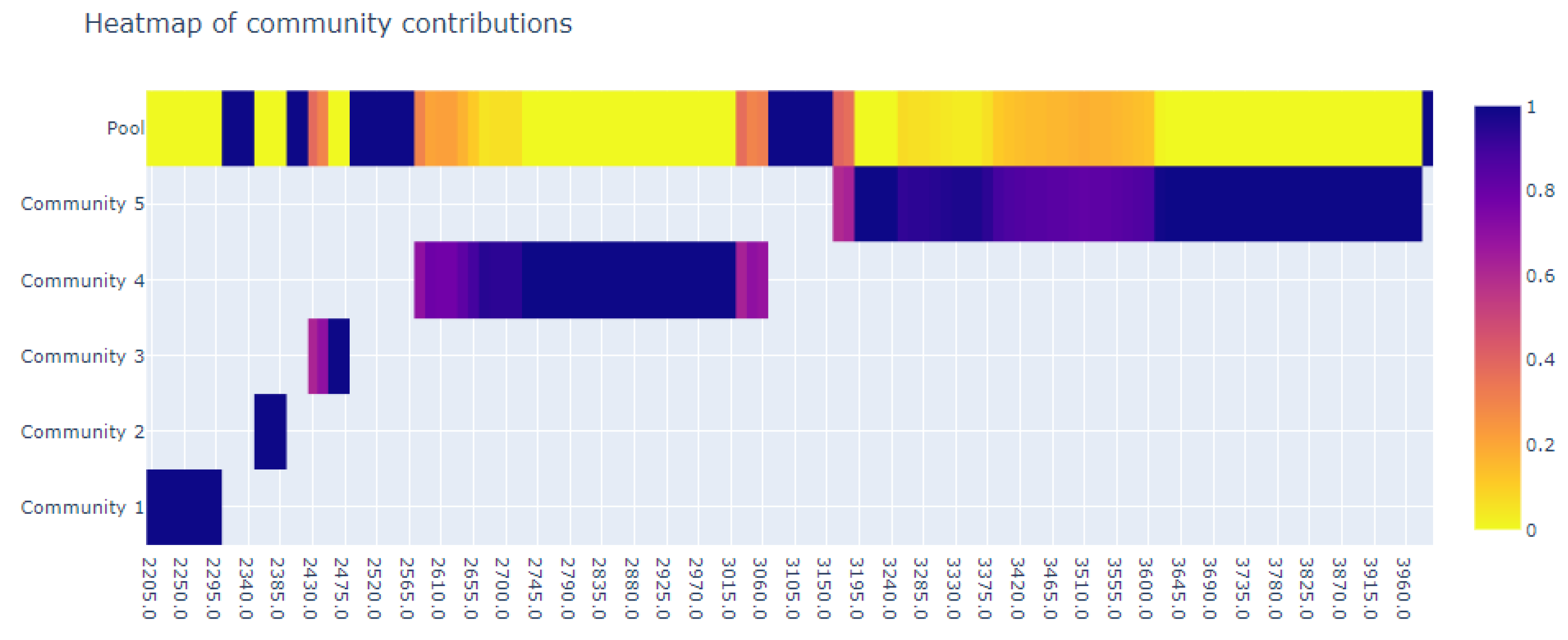 Aerospace 09 00613 g018