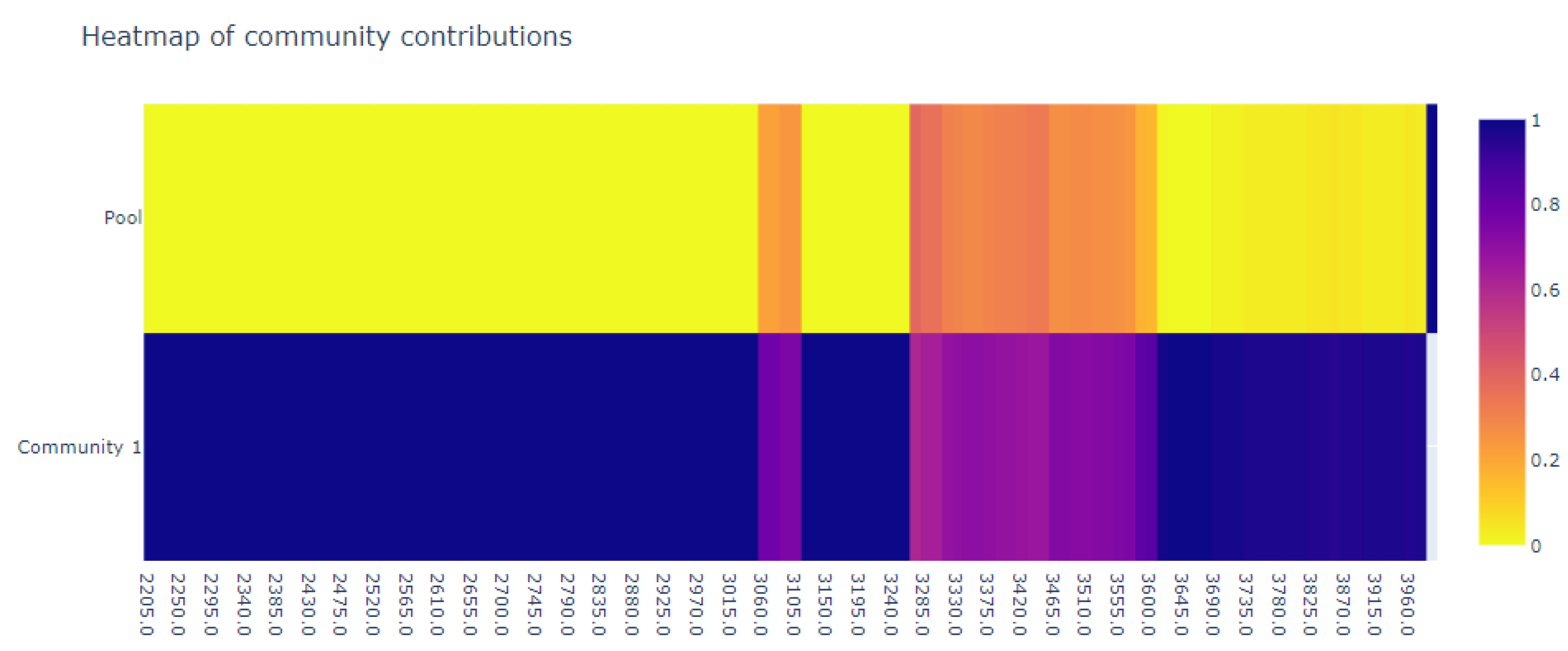 Aerospace 09 00613 g019