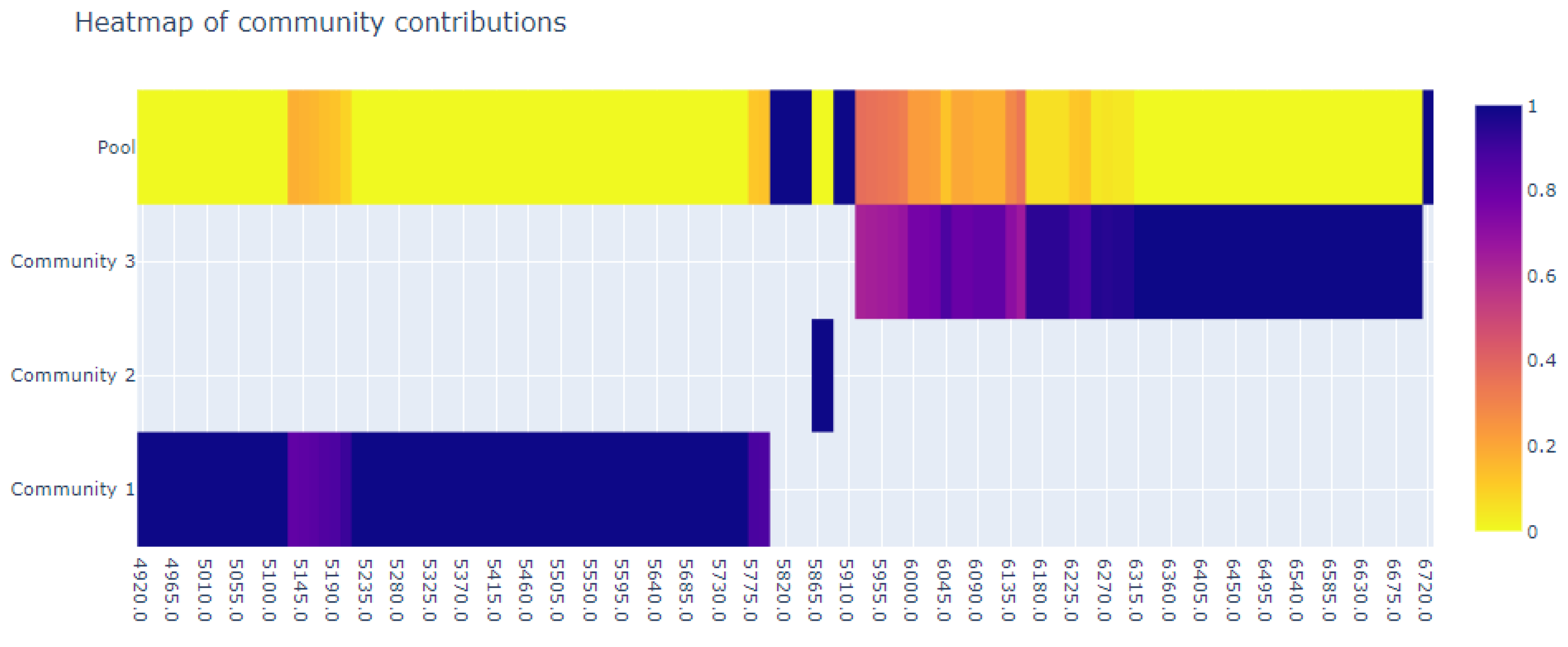 Aerospace 09 00613 g021