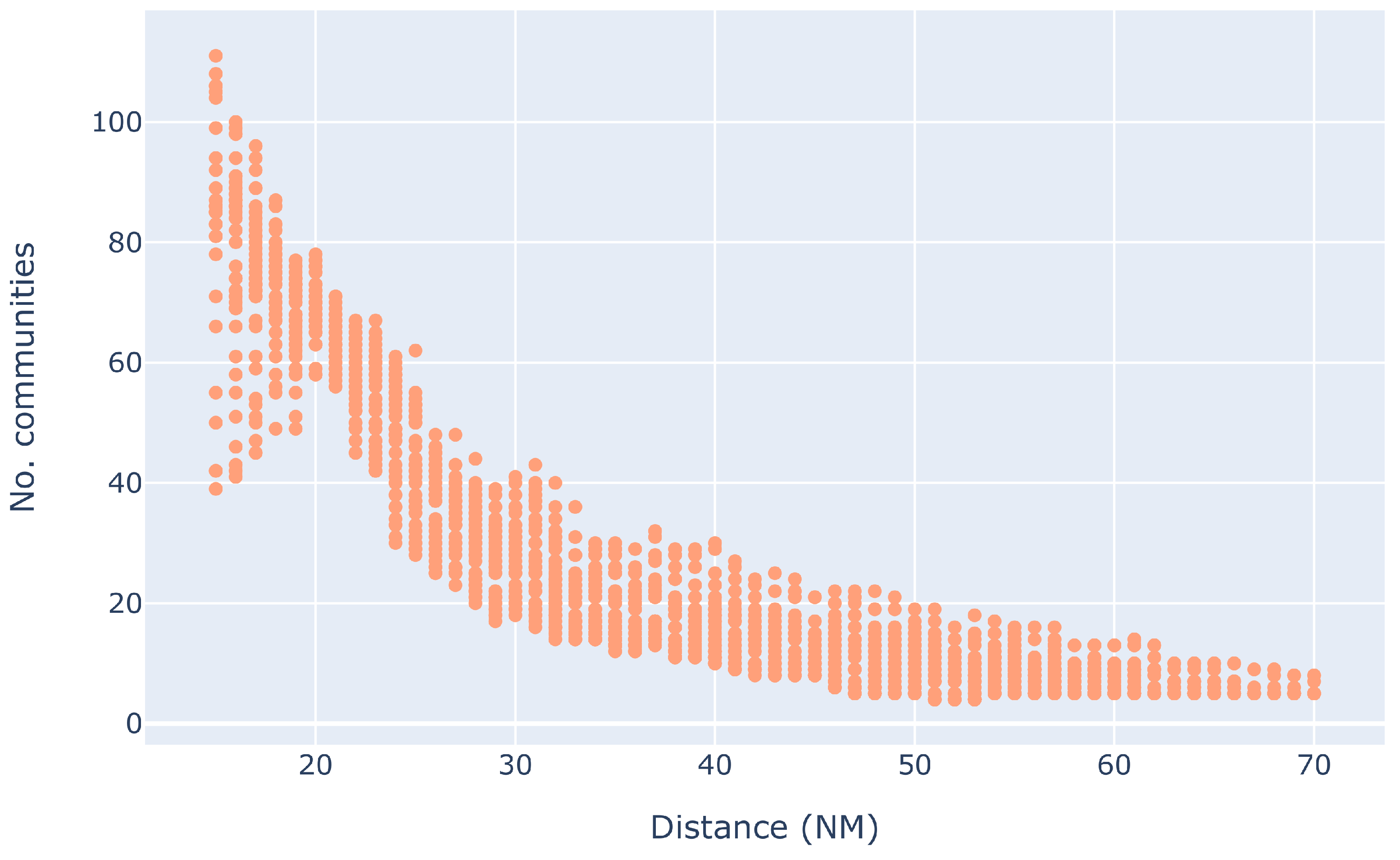 Aerospace 09 00613 g025