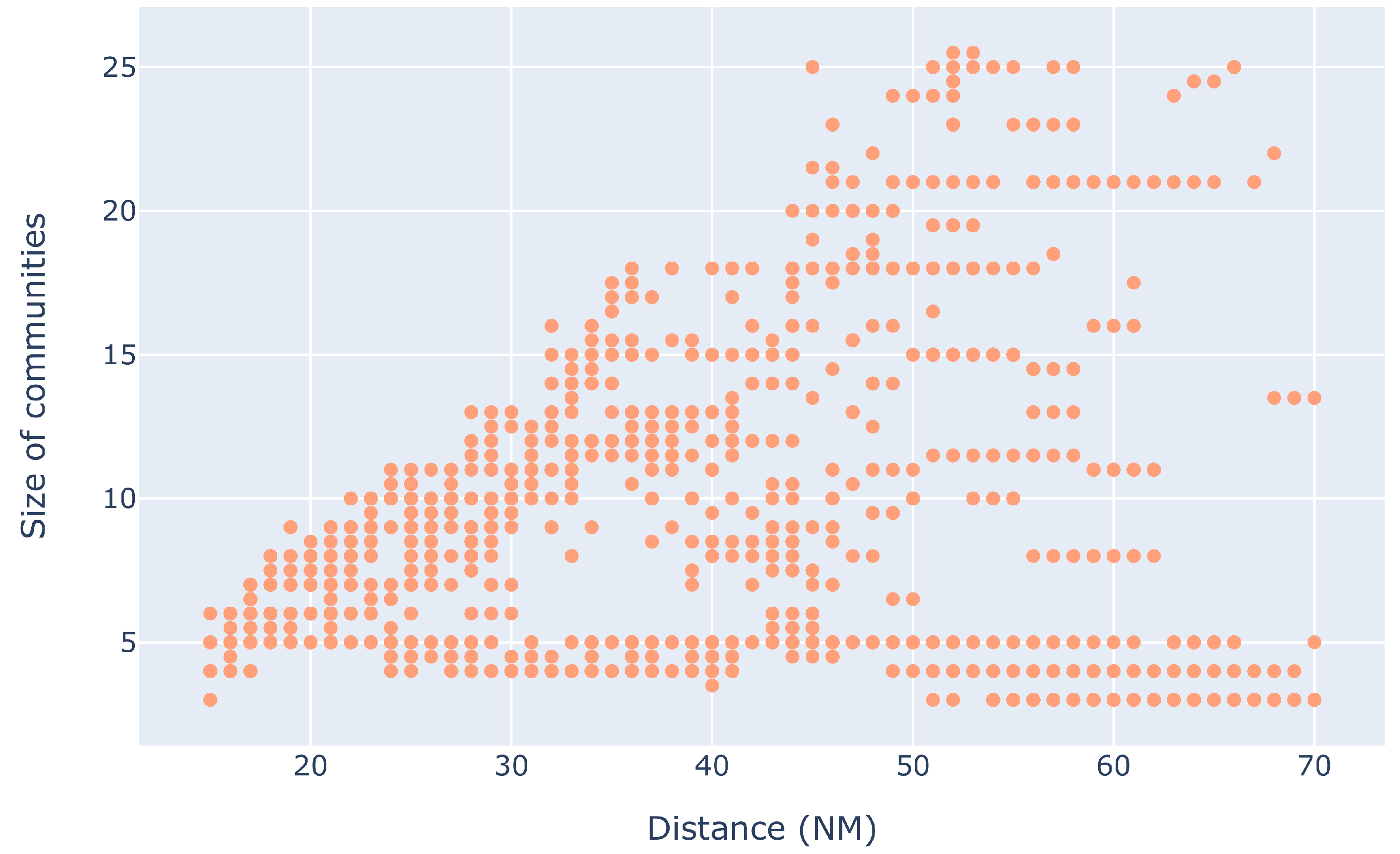 Aerospace 09 00613 g026
