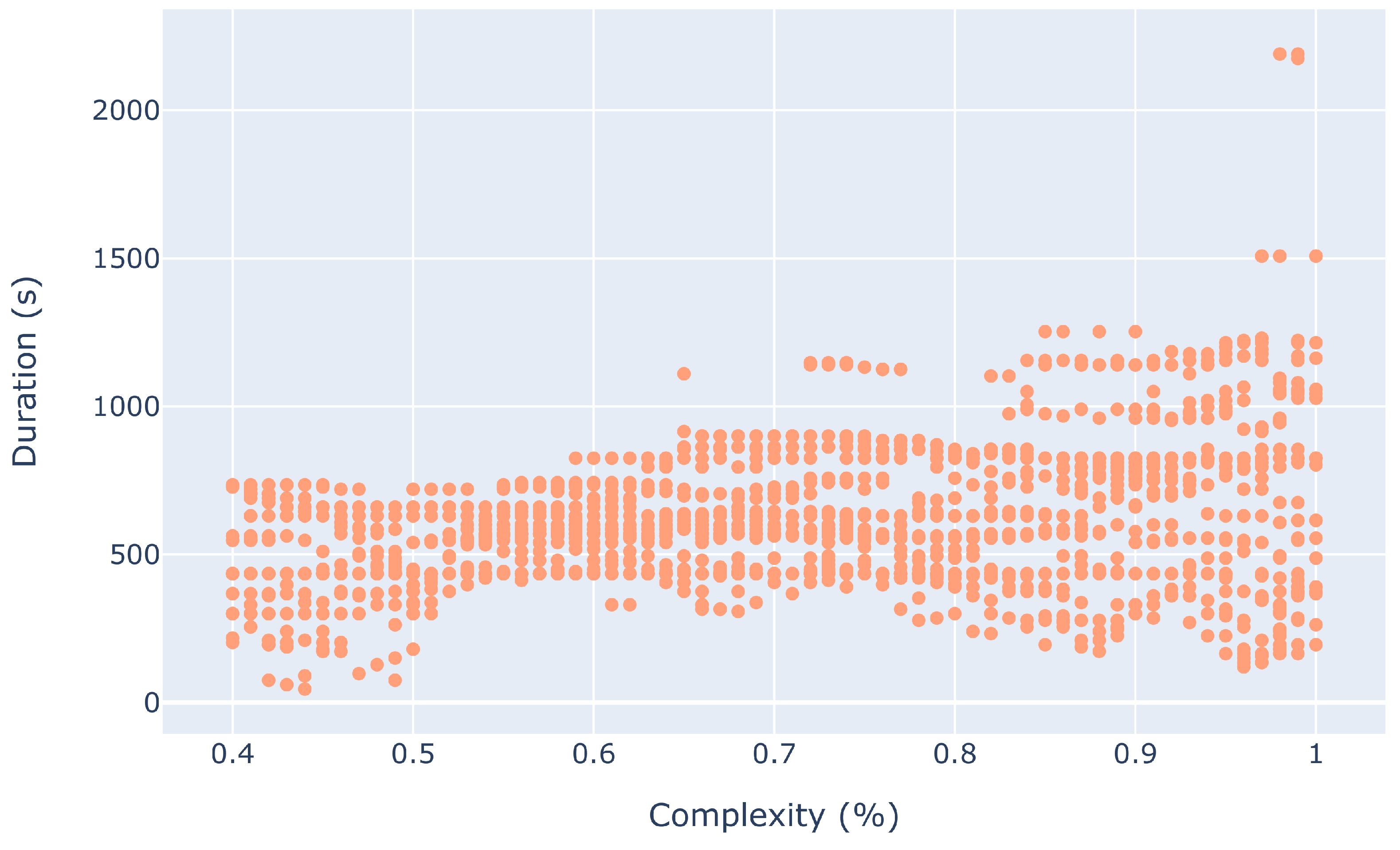 Aerospace 09 00613 g030