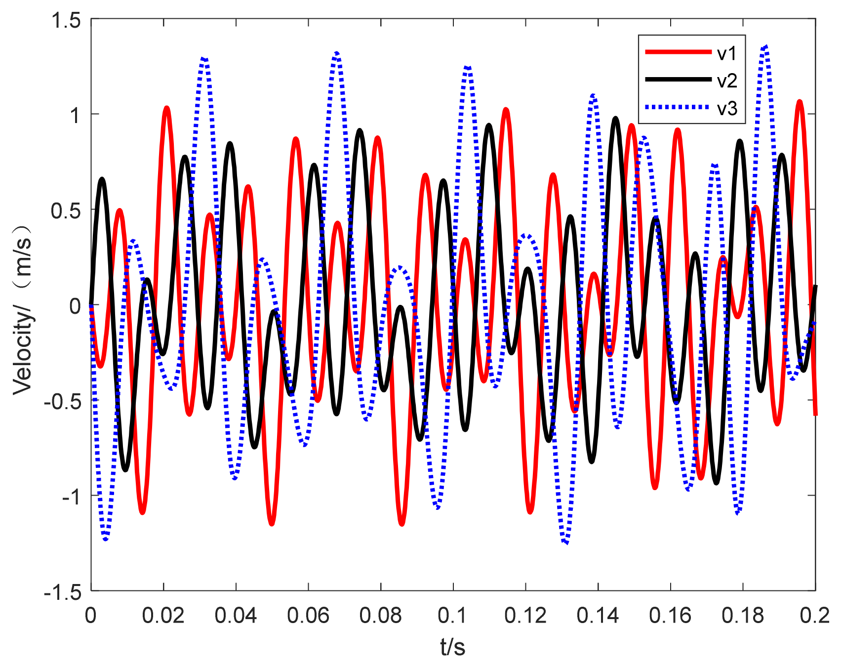 Aerospace 09 00614 g003