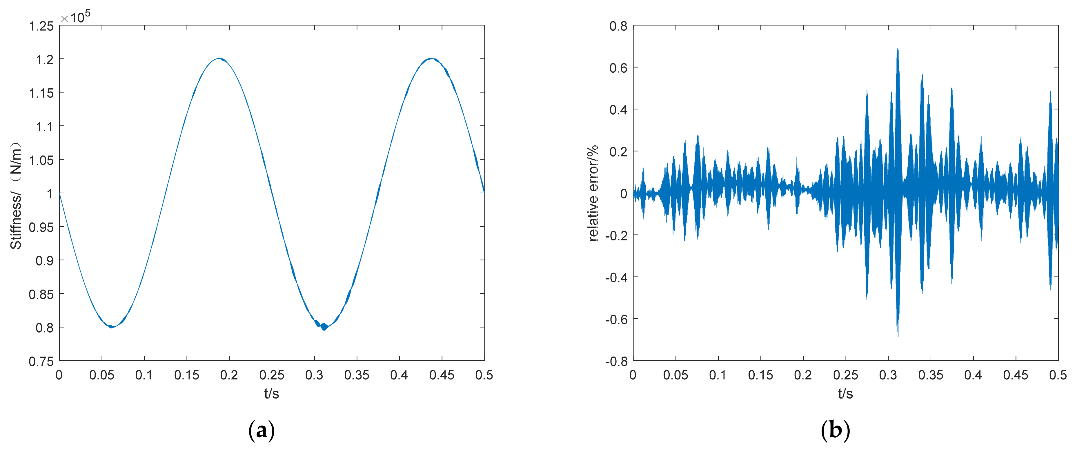 Aerospace 09 00614 g010