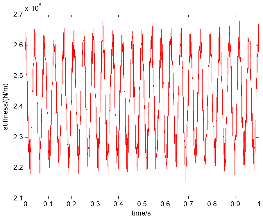 Aerospace 09 00614 g017