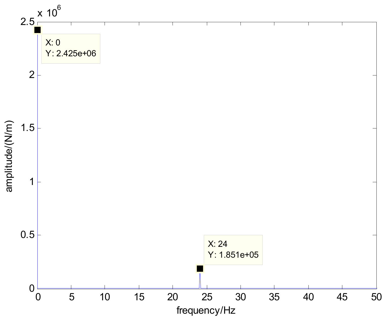 Aerospace 09 00614 g018