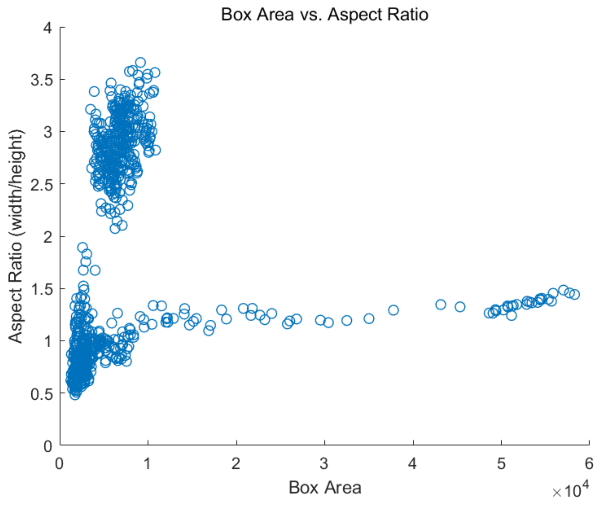 Aerospace 09 00615 g006
