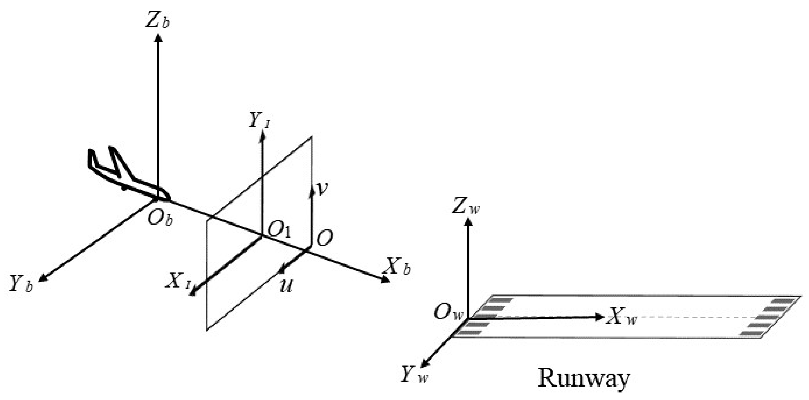 Aerospace 09 00615 g007