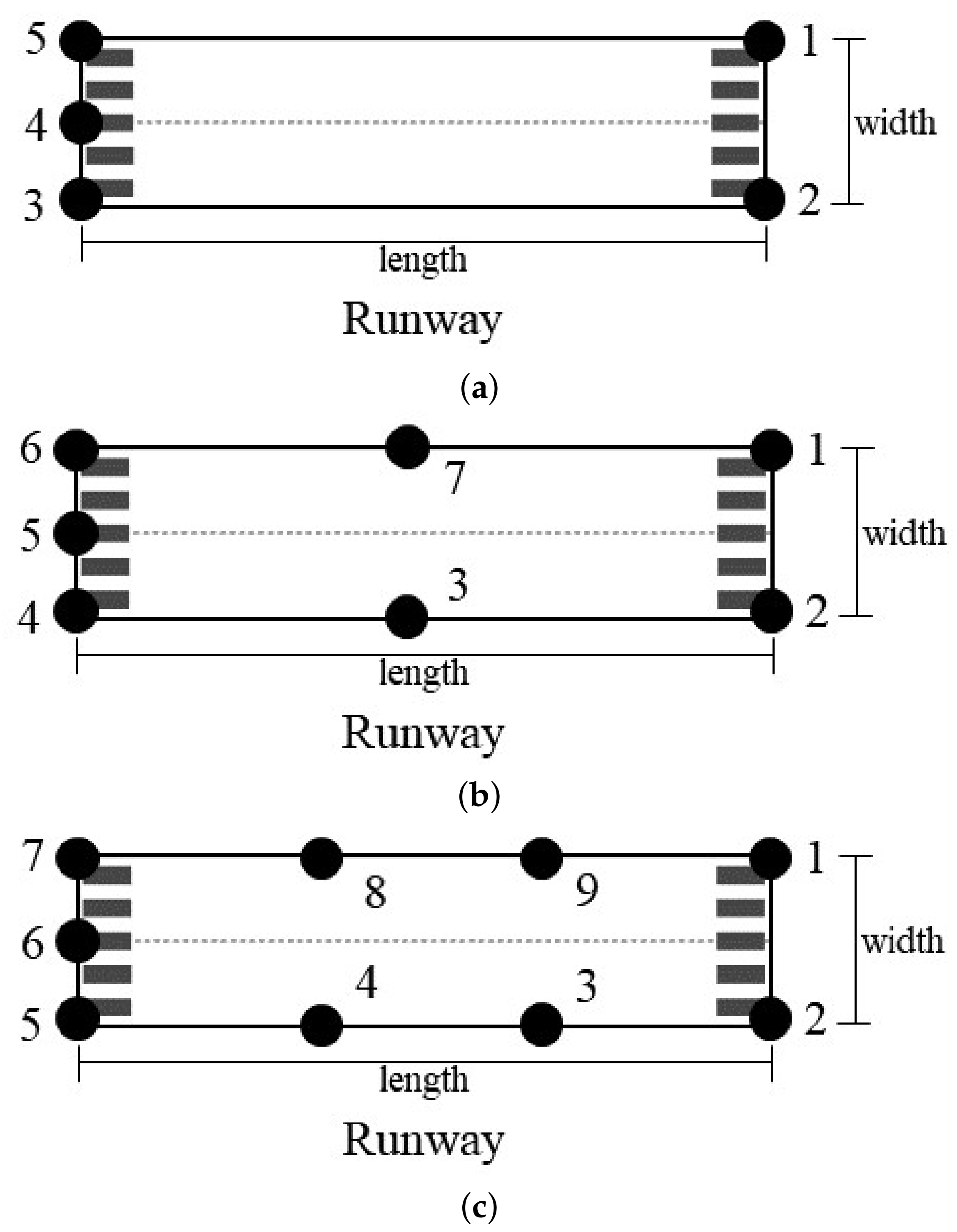 Aerospace 09 00615 g008