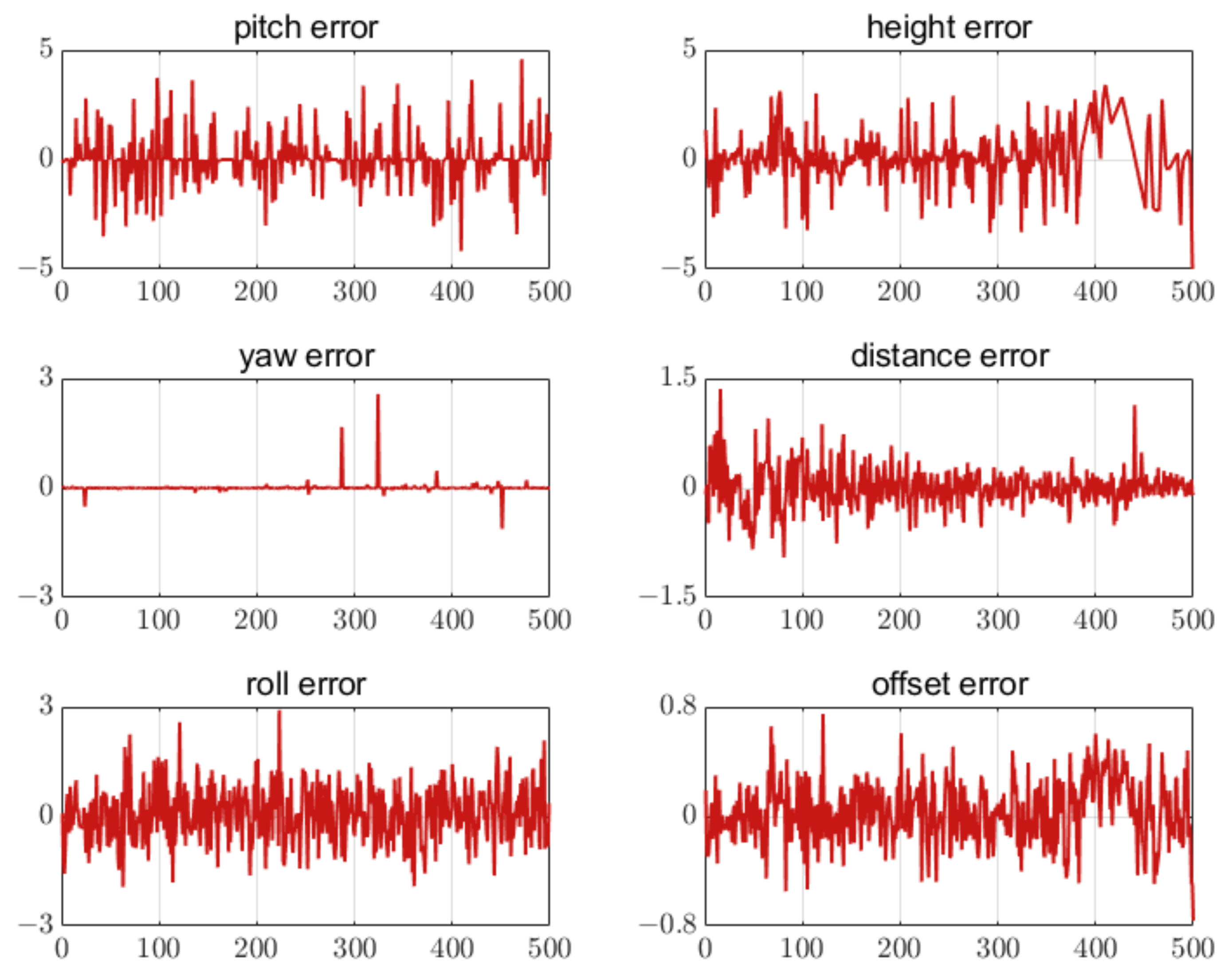 Aerospace 09 00615 g020