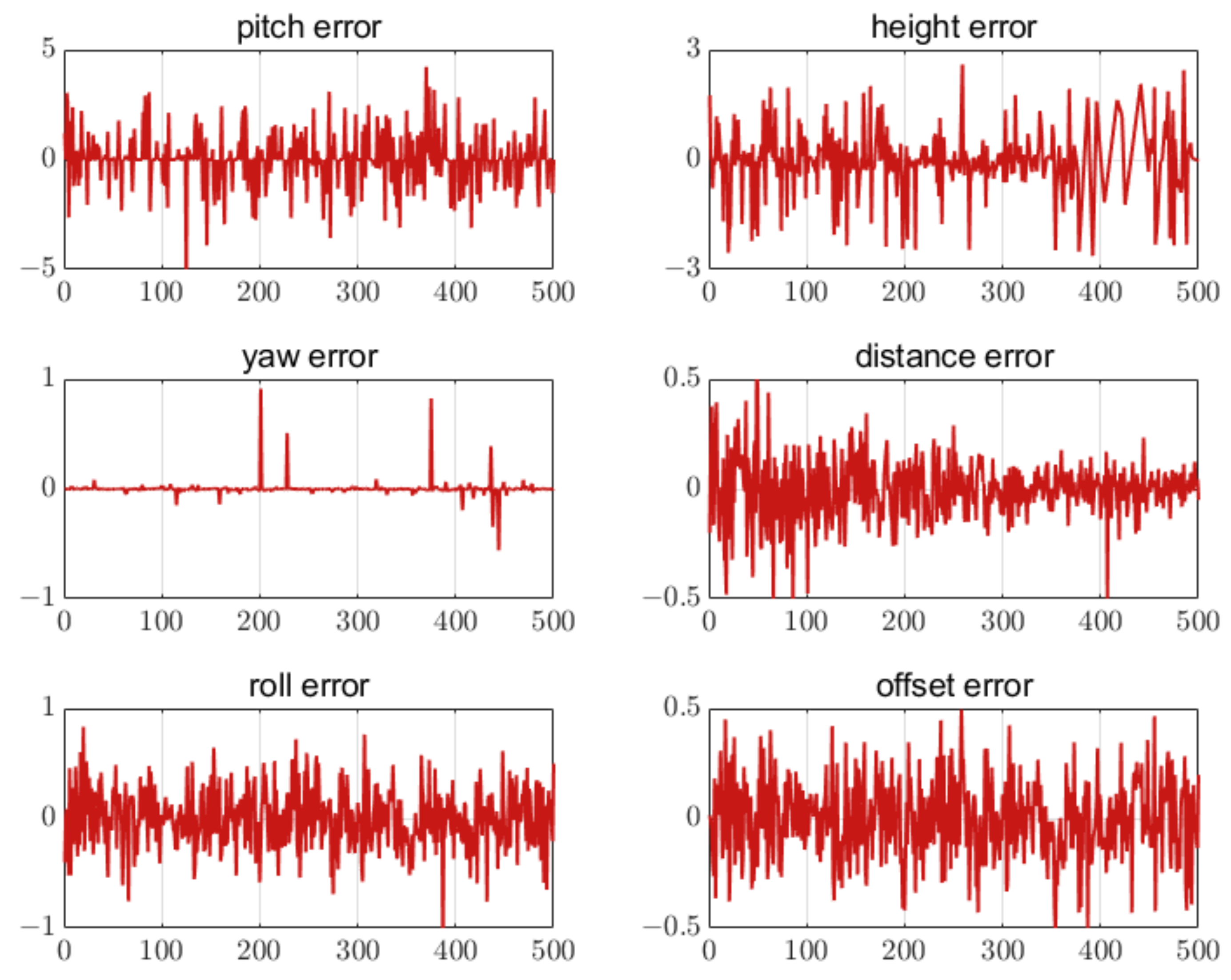 Aerospace 09 00615 g021