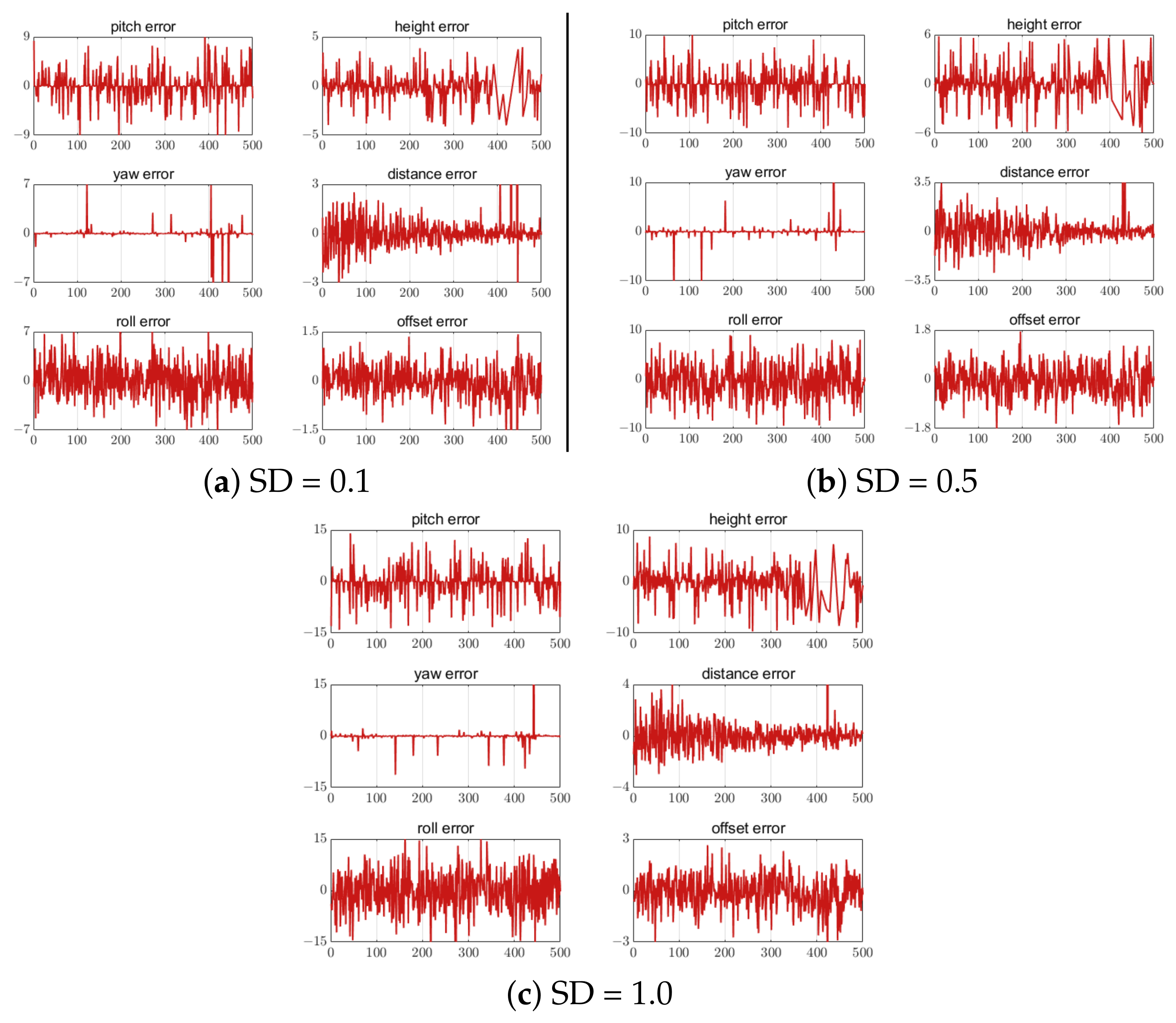 Aerospace 09 00615 g022