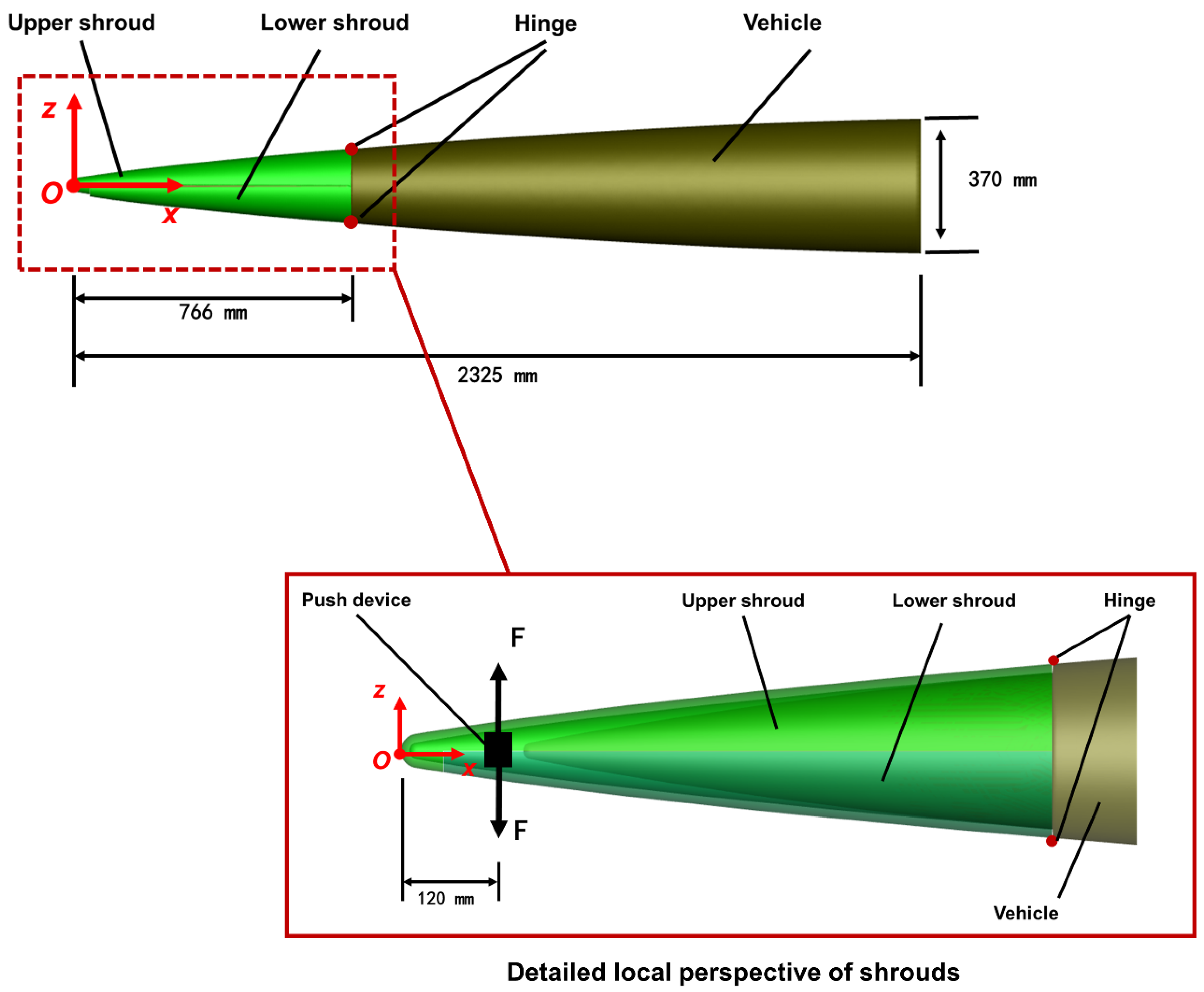 Aerospace 09 00619 g003 Aerospace 09 00619 g003