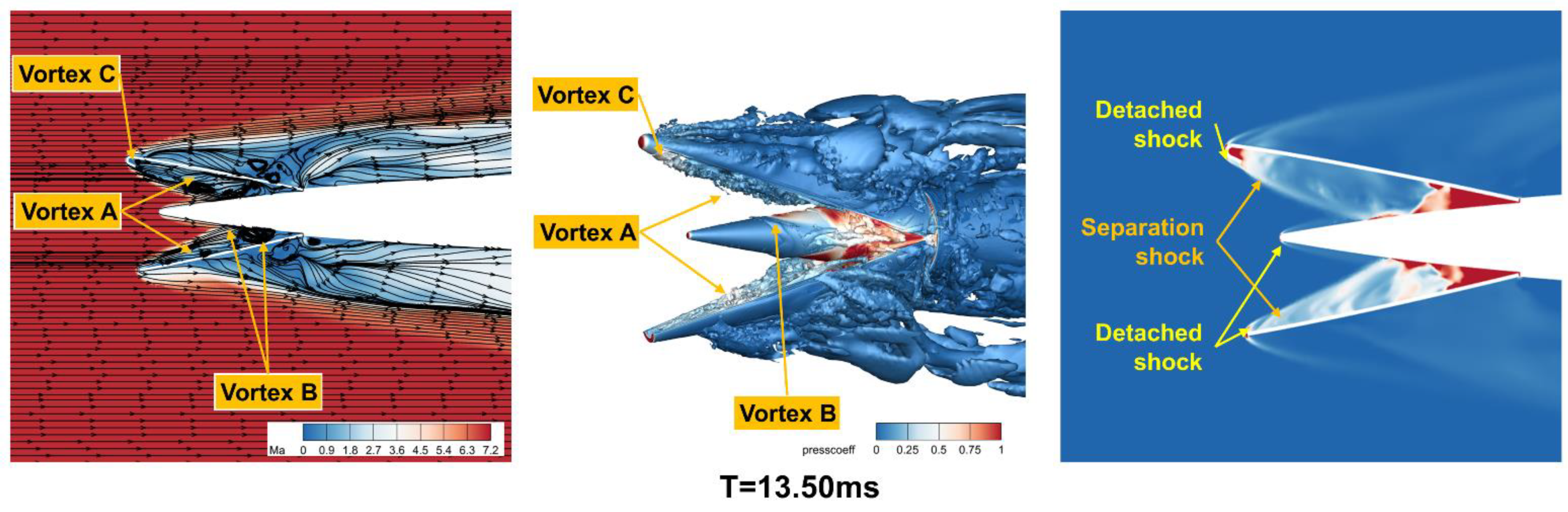 Aerospace 09 00619 g020 Aerospace 09 00619 g020