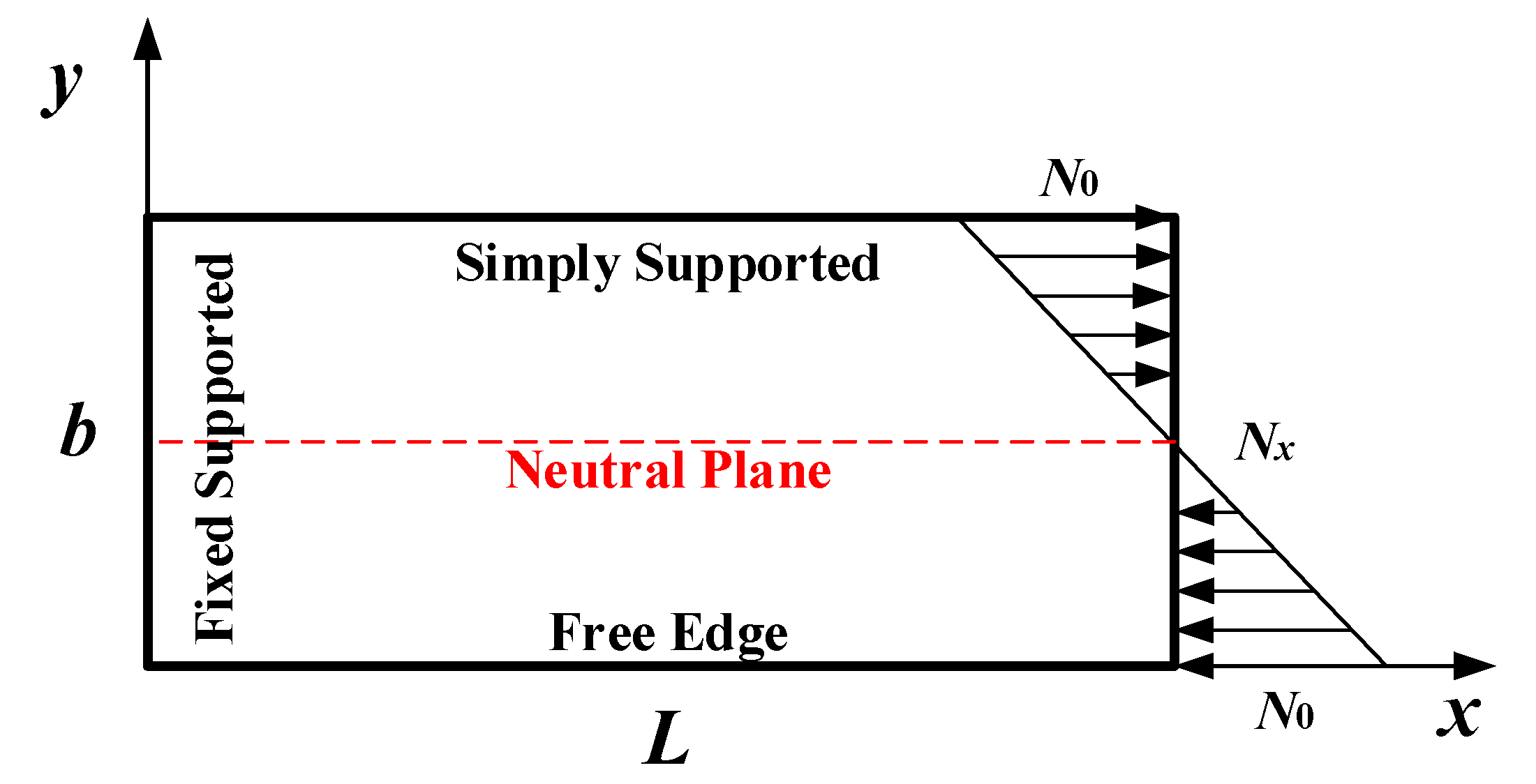 Aerospace 09 00620 g002