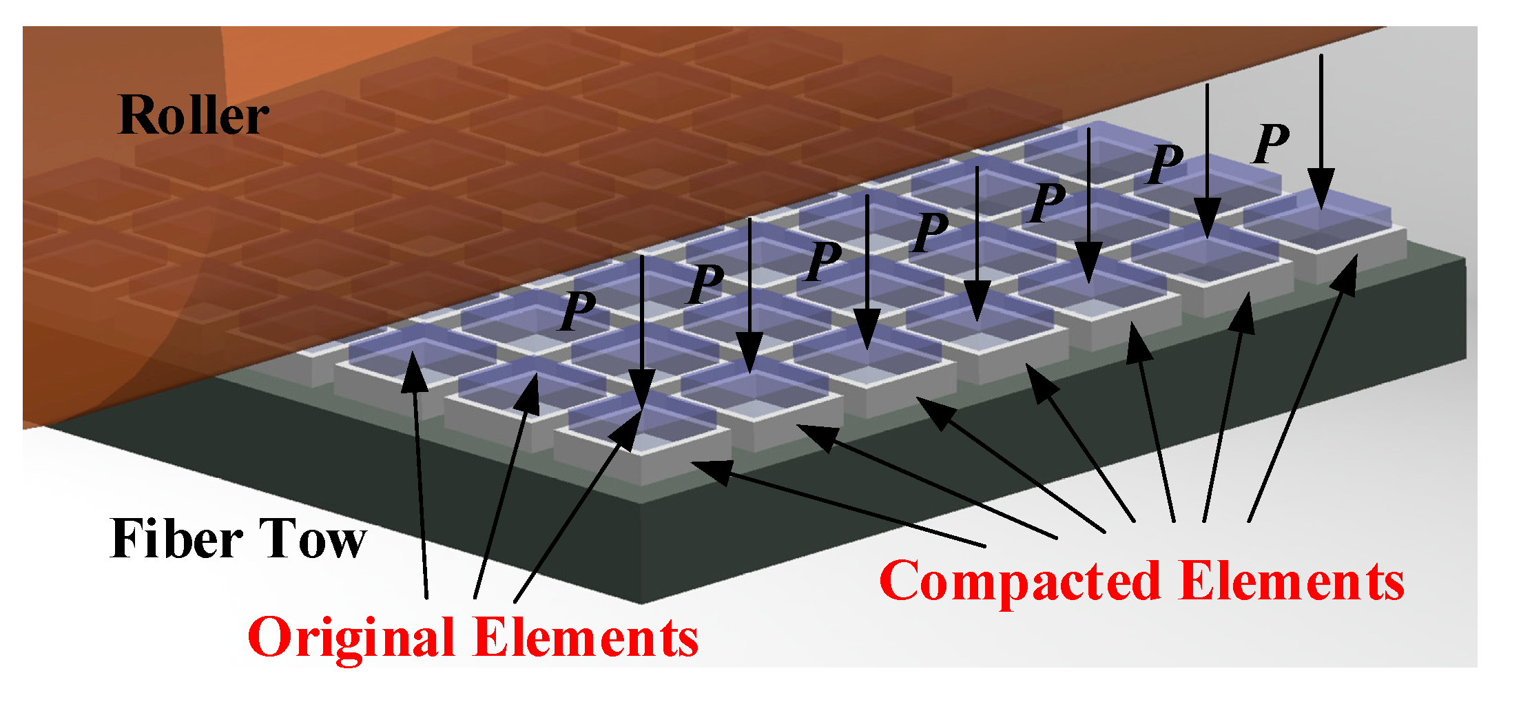 Aerospace 09 00620 g003
