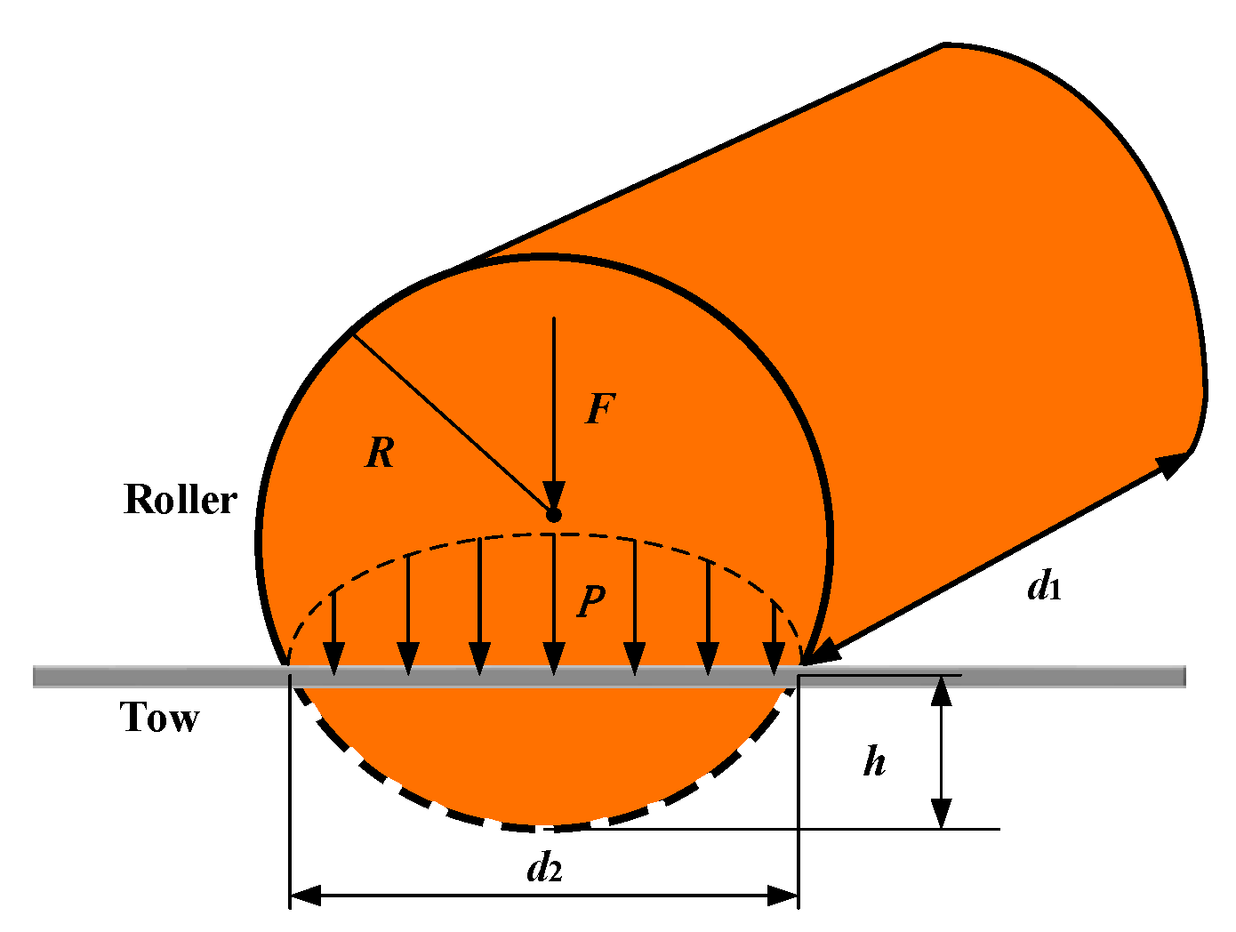 Aerospace 09 00620 g004