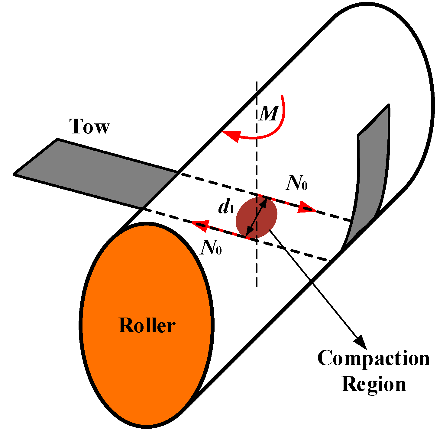 Aerospace 09 00620 g005
