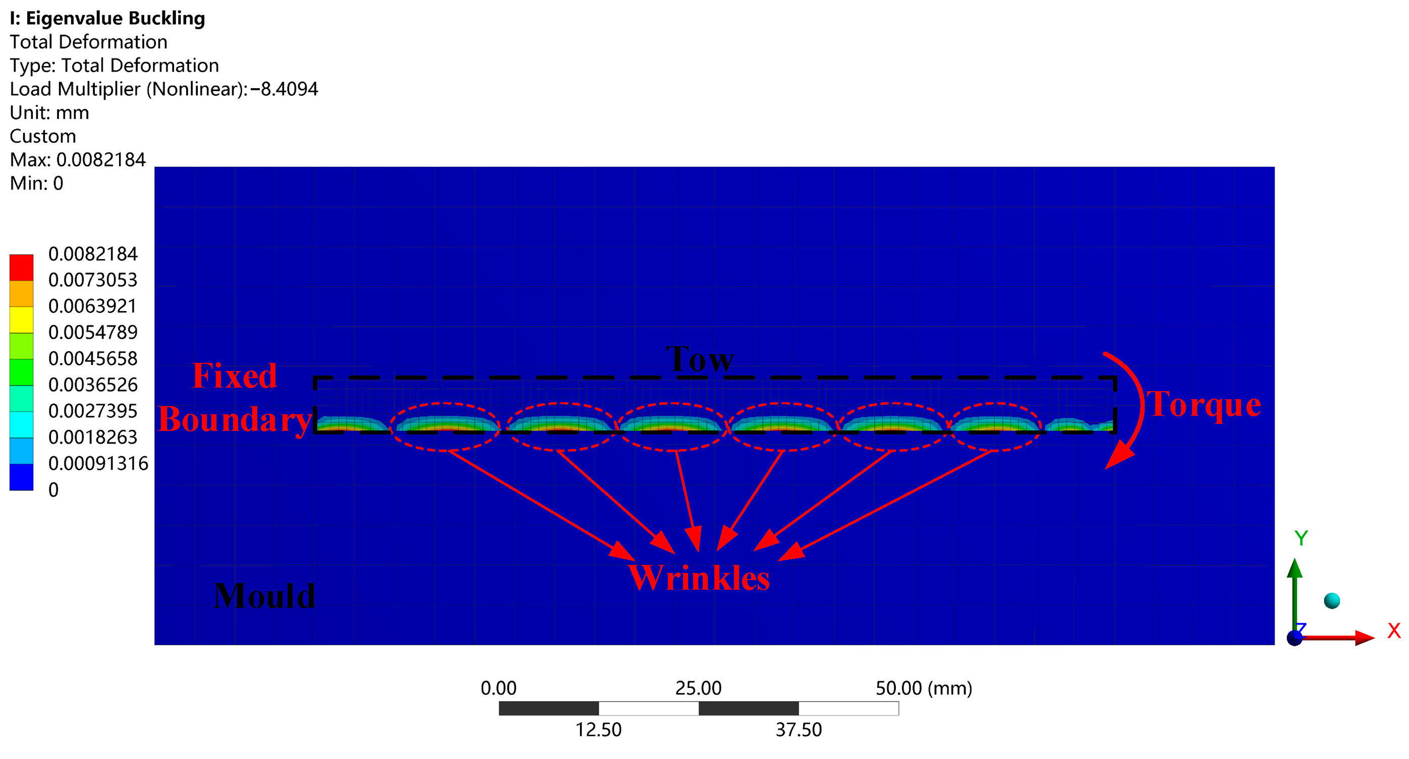 Aerospace 09 00620 g010