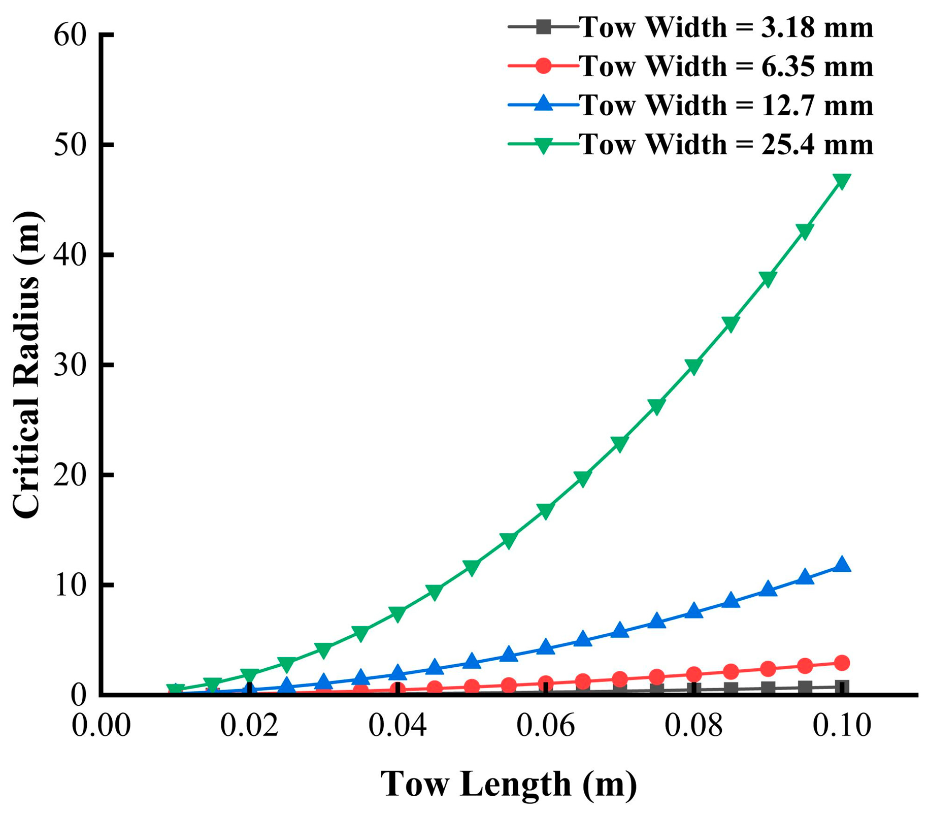Aerospace 09 00620 g011