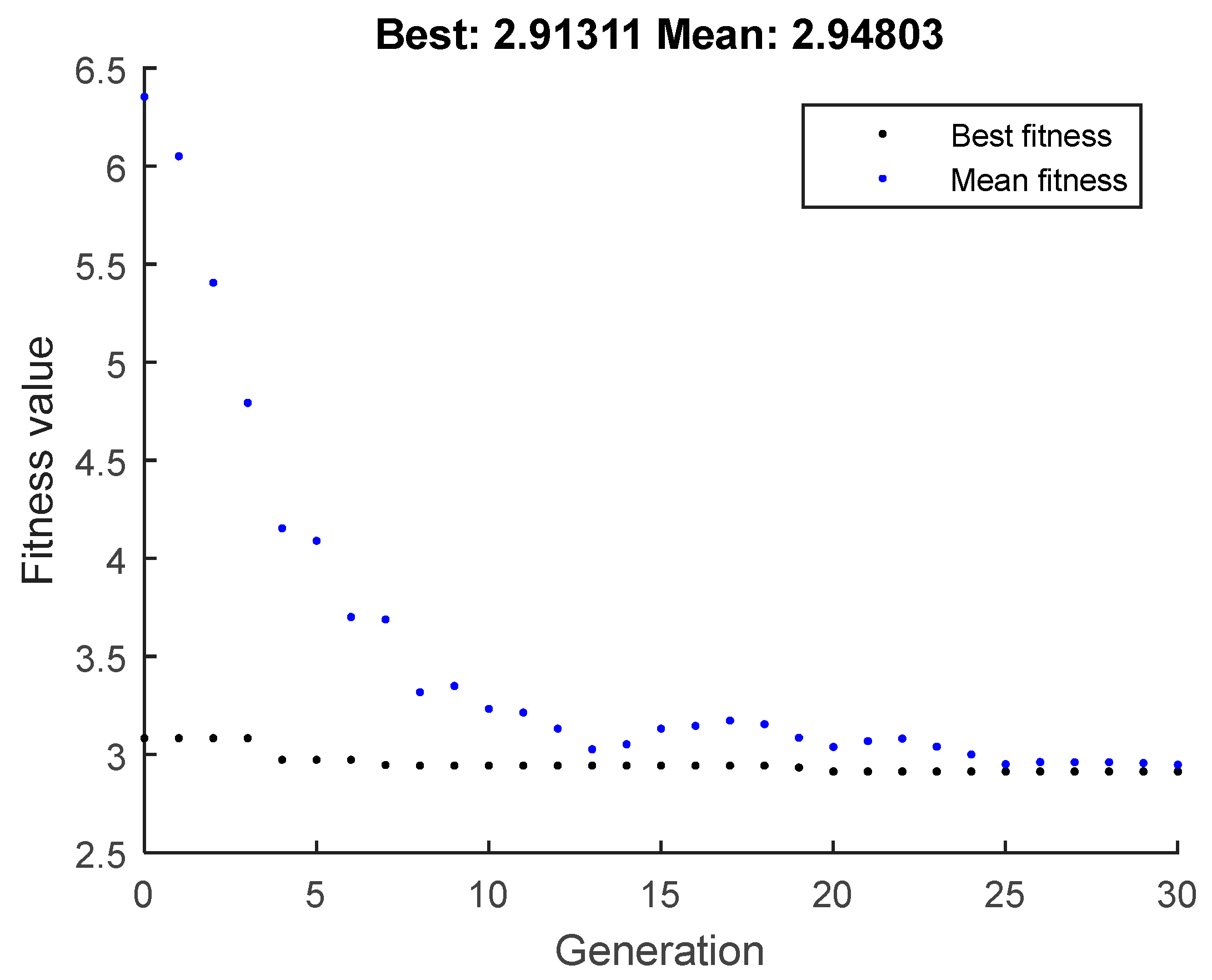 Aerospace 09 00621 g005