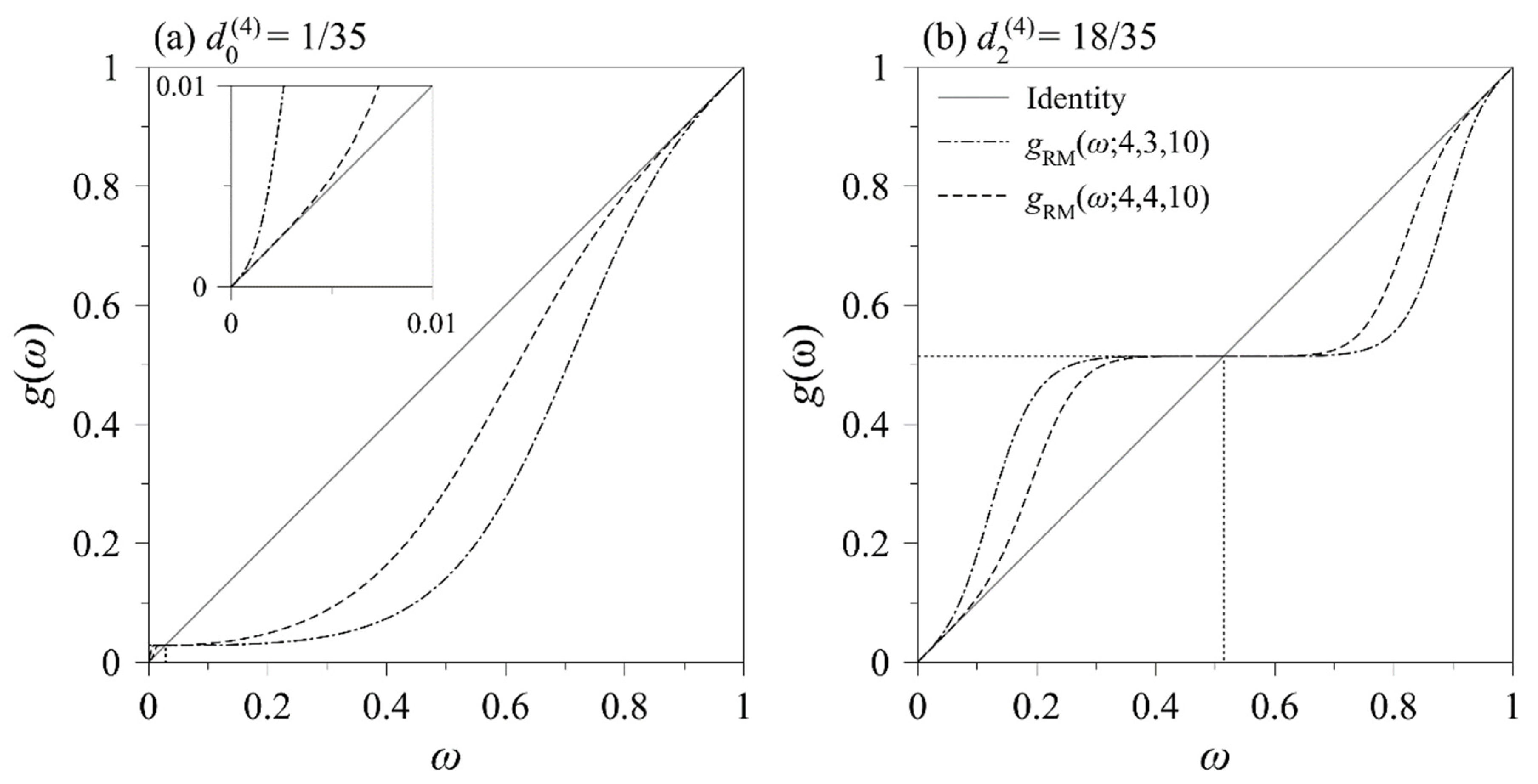 Aerospace 09 00623 g006