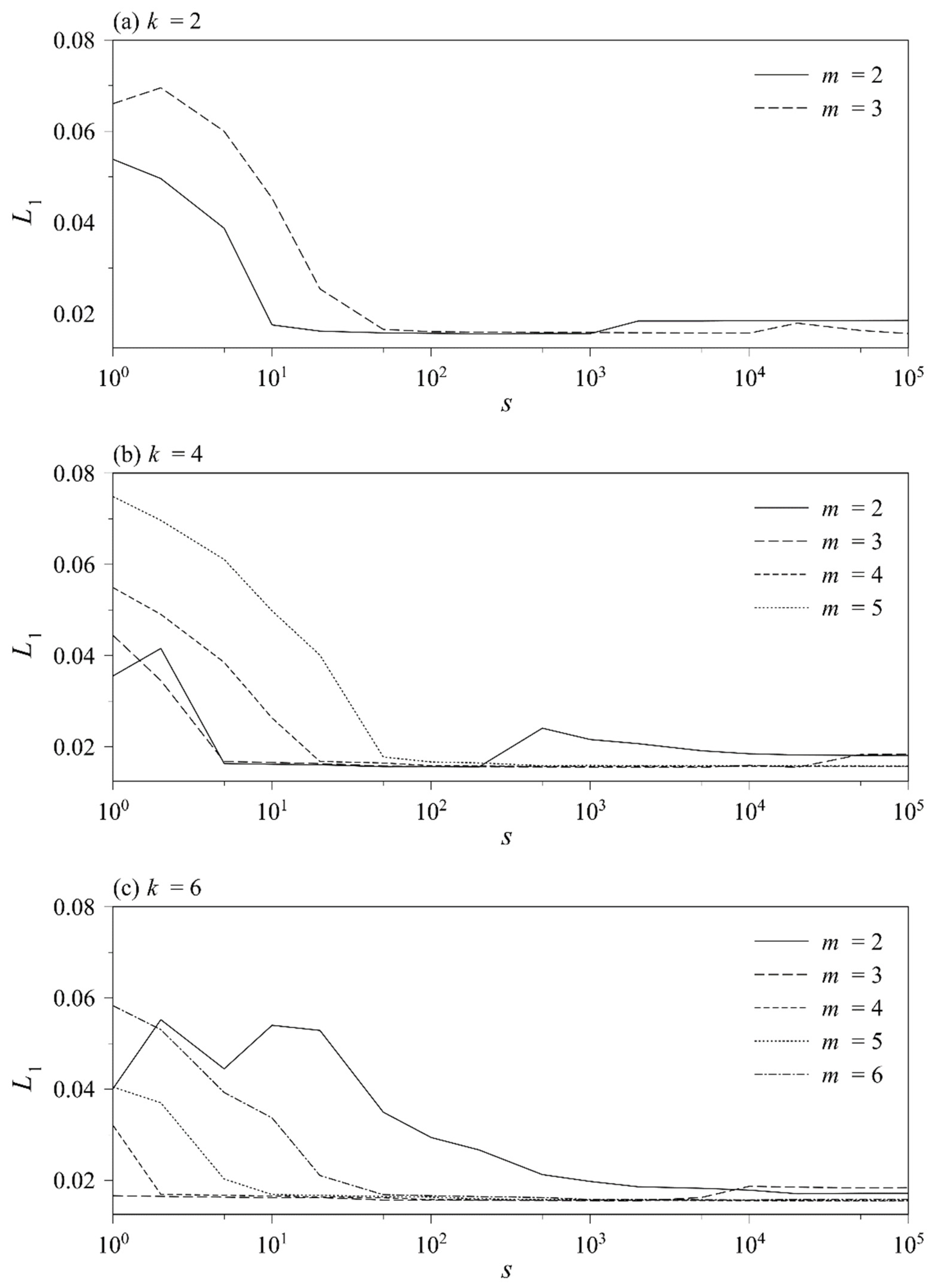 Aerospace 09 00623 g007