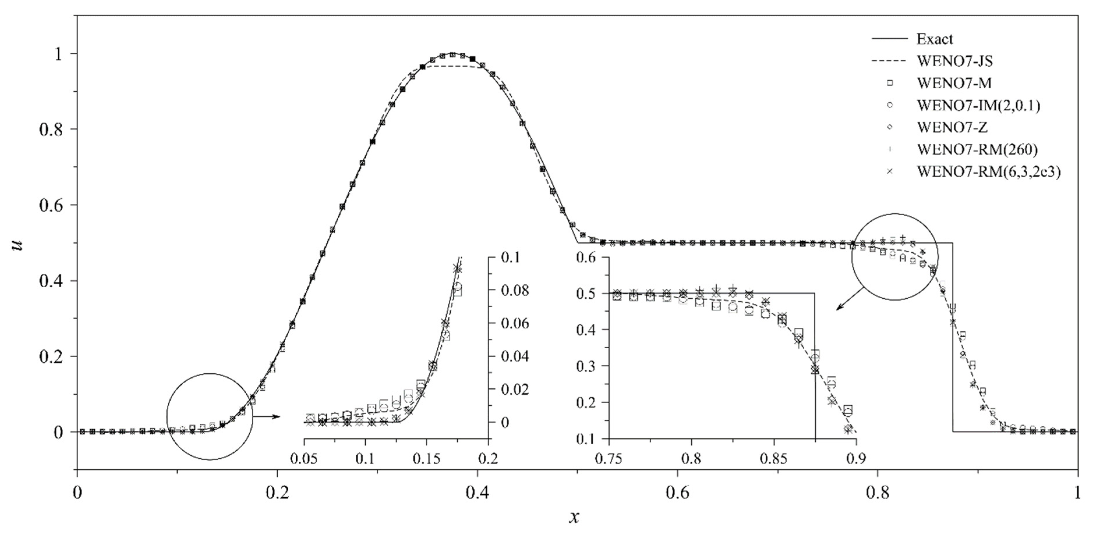 Aerospace 09 00623 g012