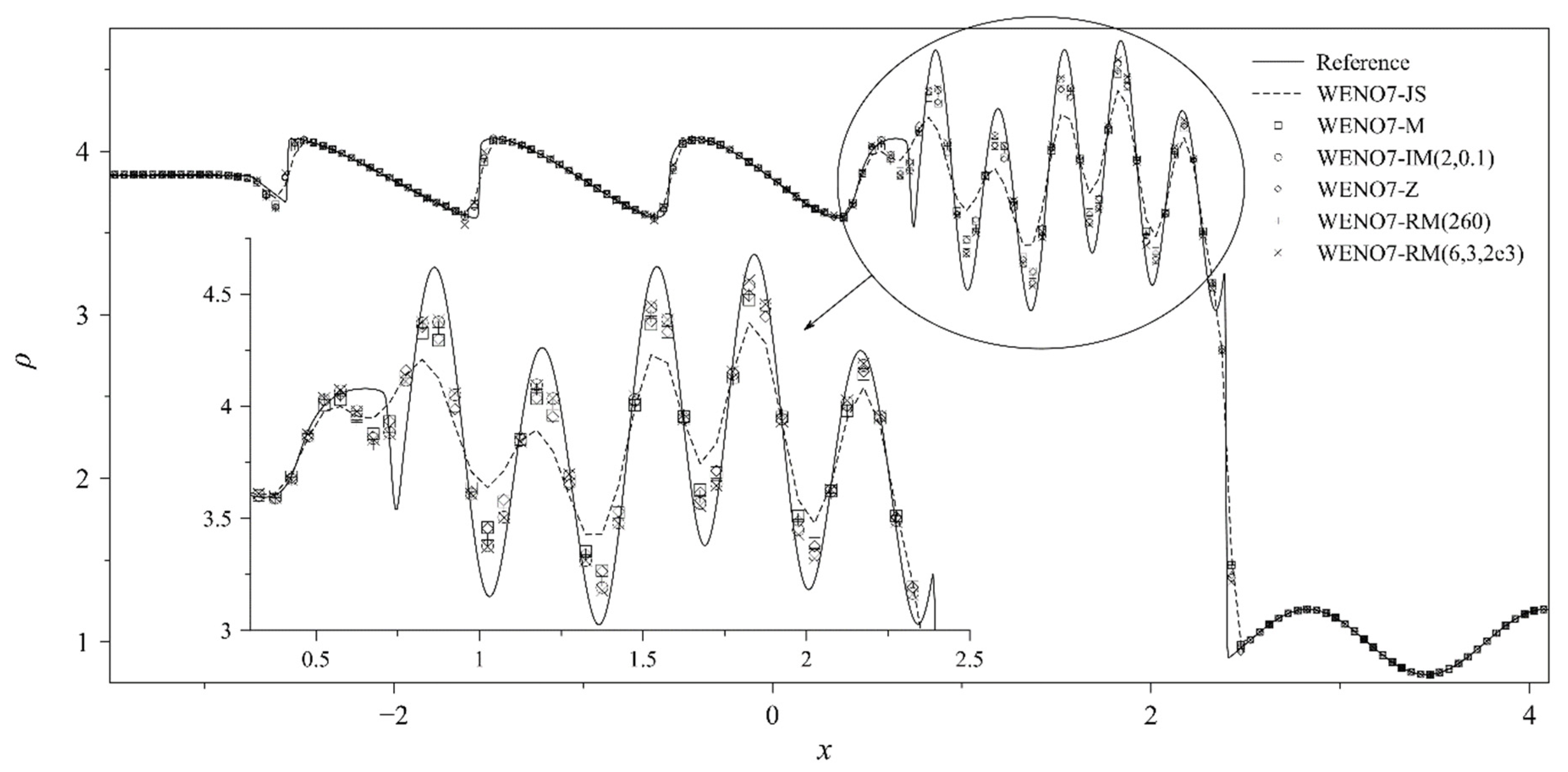Aerospace 09 00623 g014