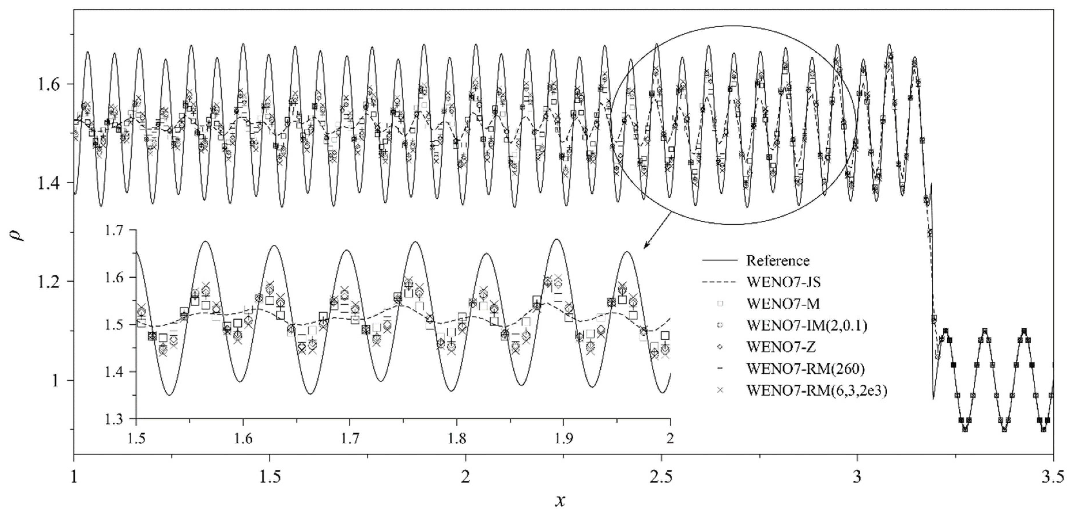 Aerospace 09 00623 g015