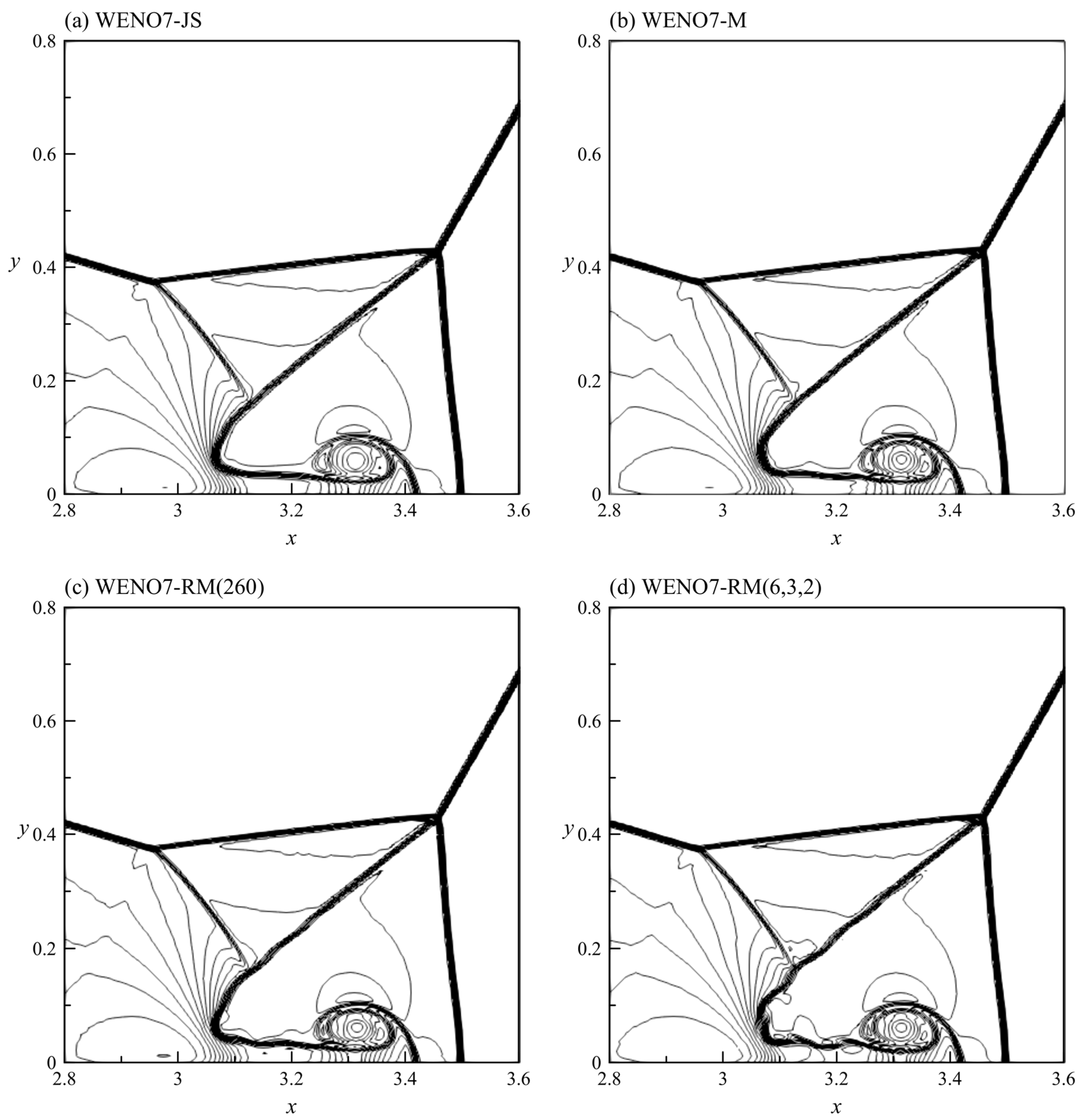 Aerospace 09 00623 g016