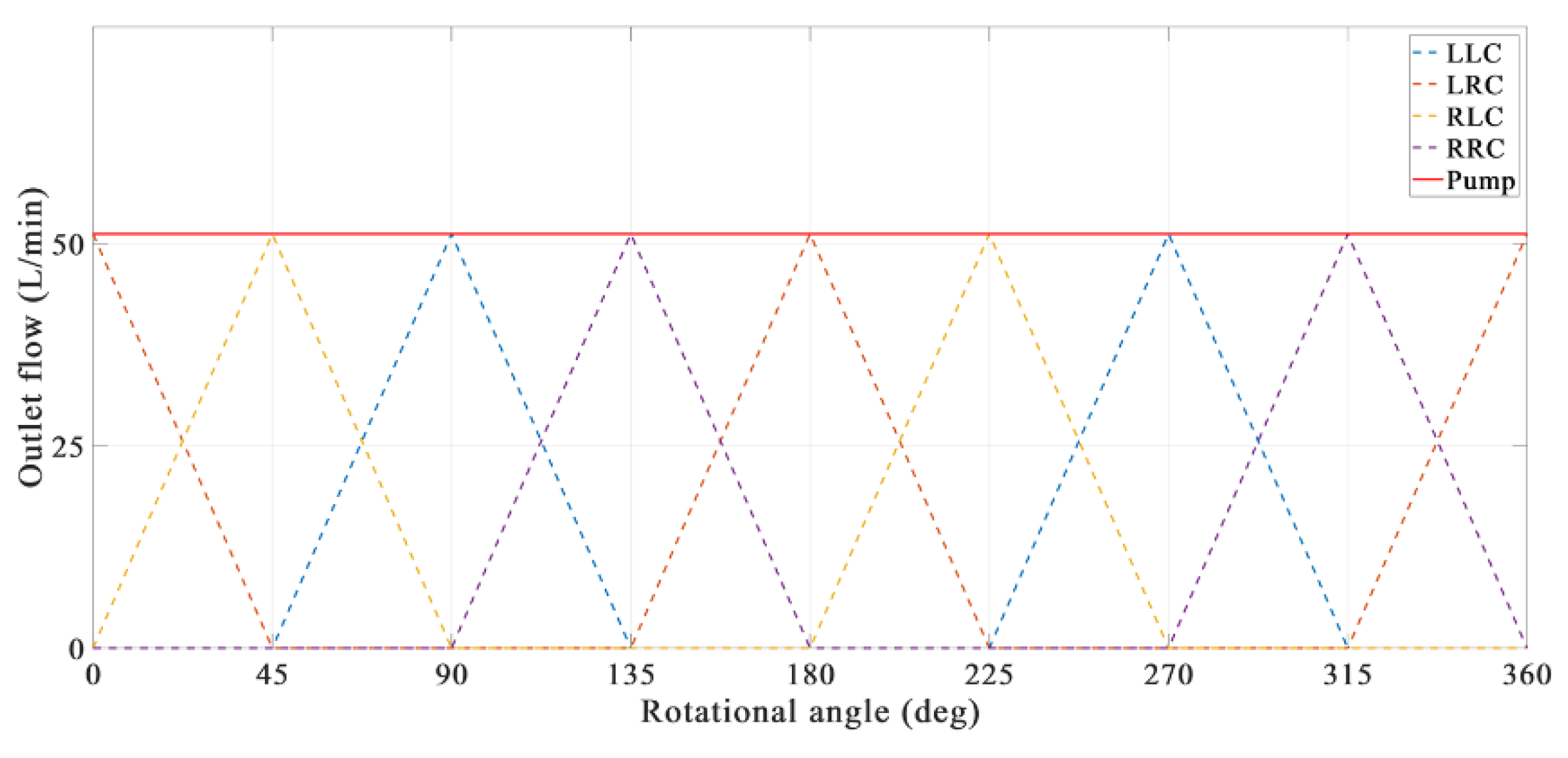 Aerospace 09 00629 g002